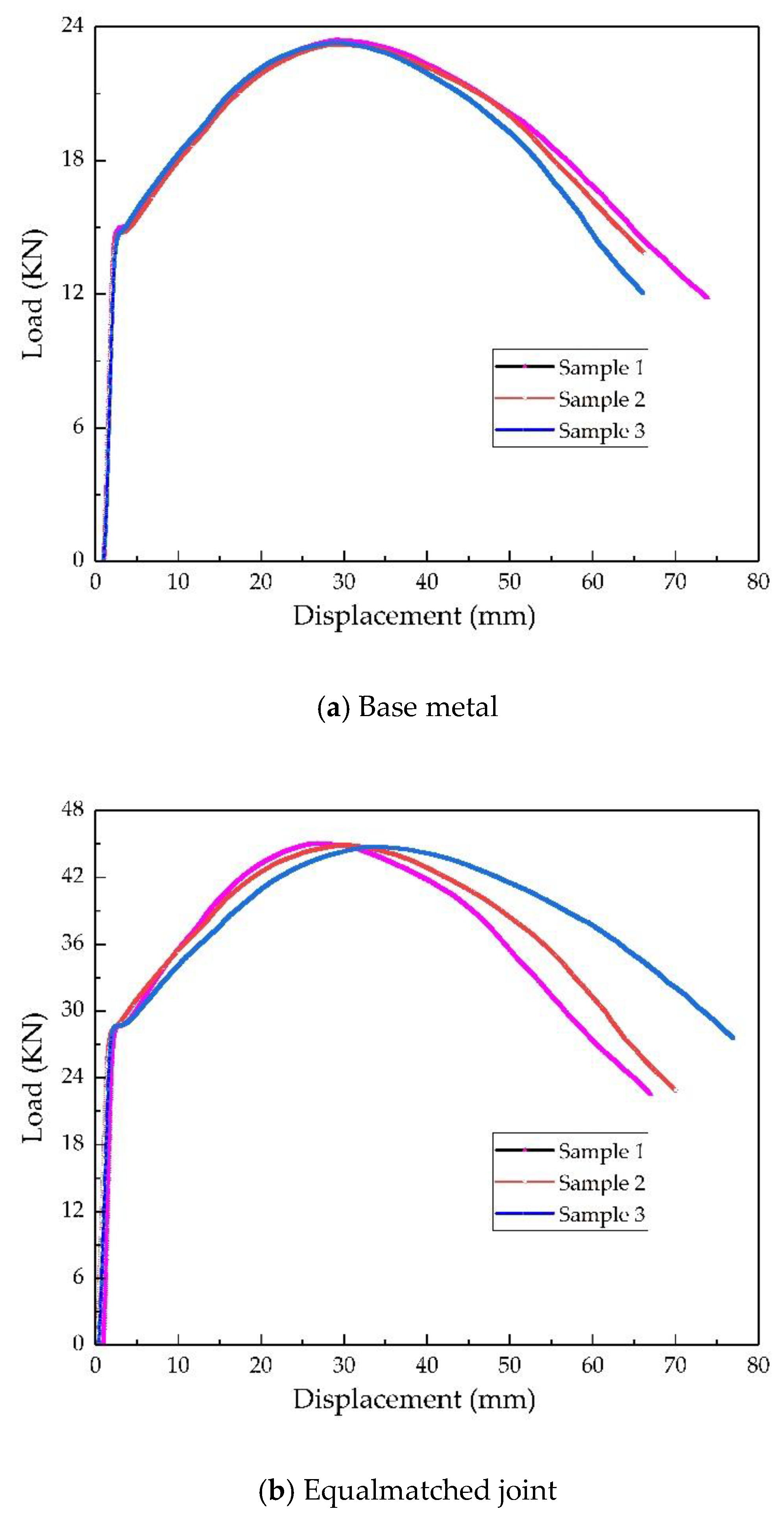 Metals 11 00161 g012a