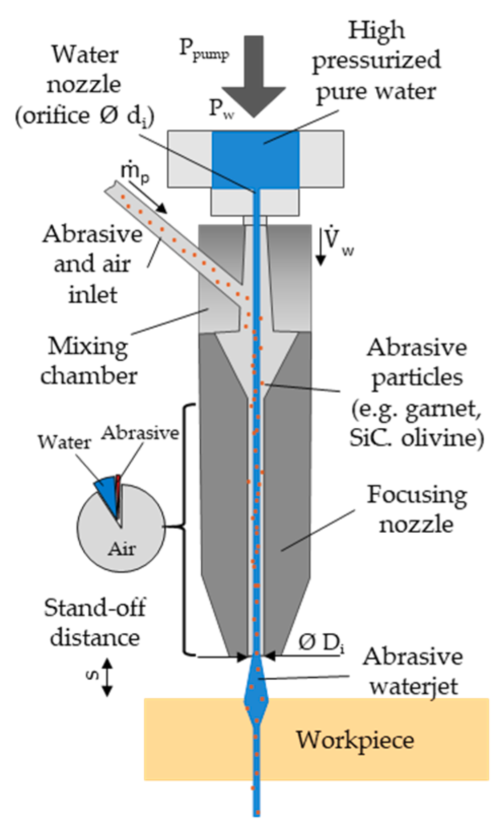 Metals 11 00164 g002