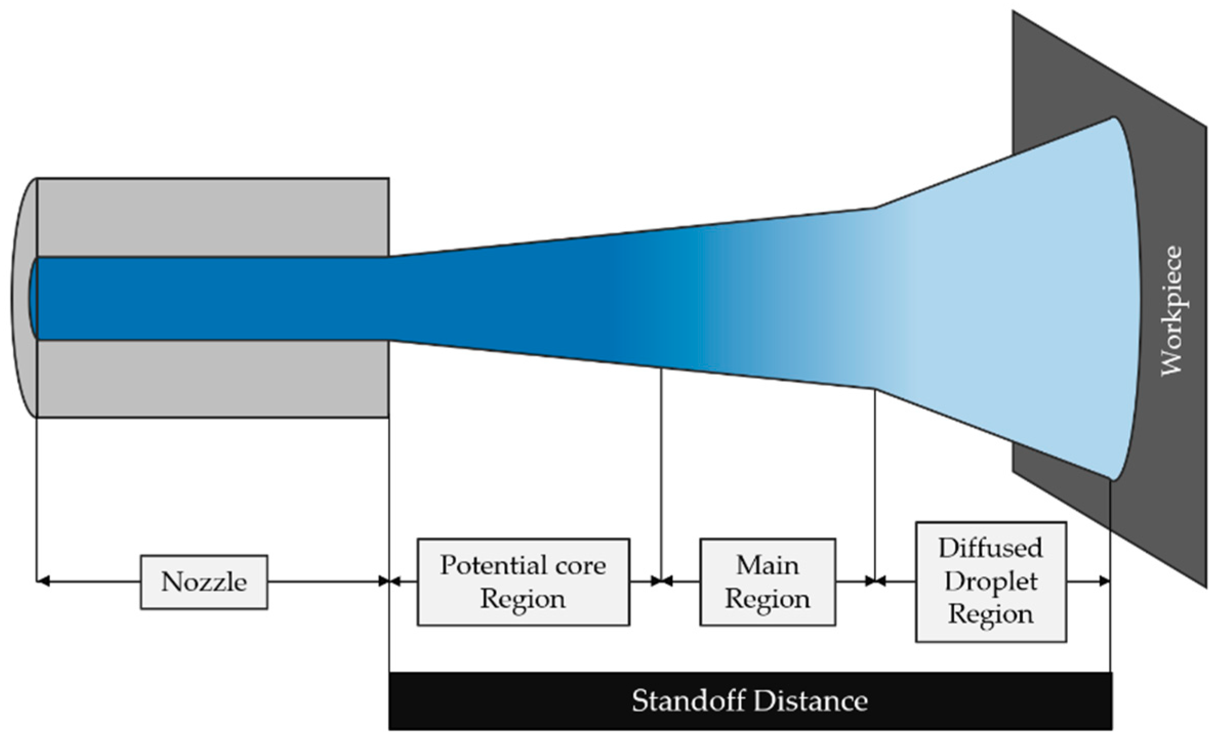 Metals 11 00164 g003