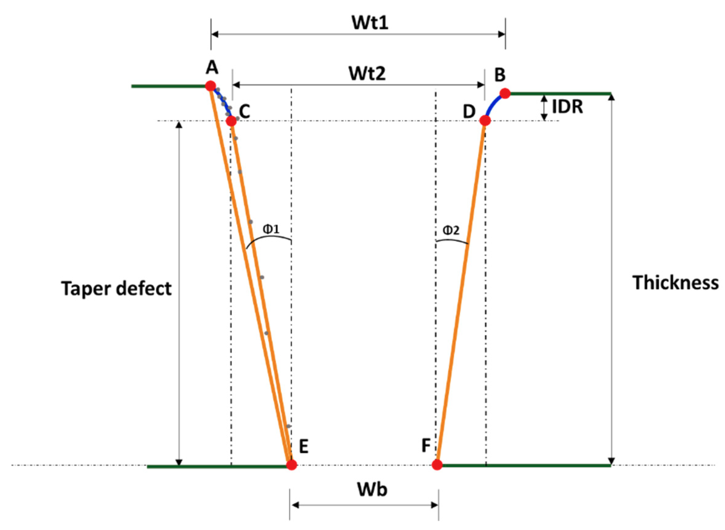 Metals 11 00164 g005