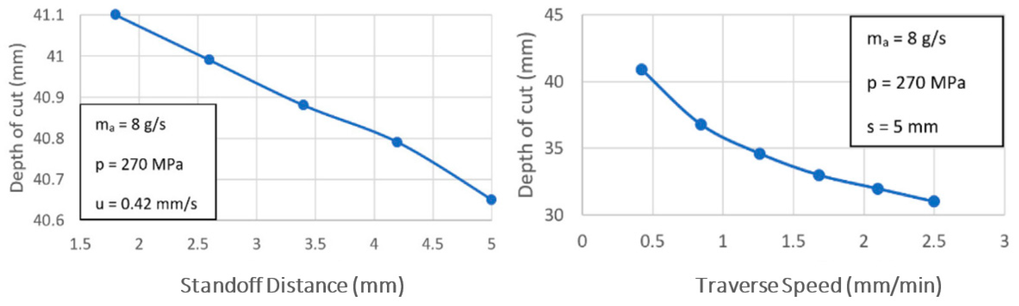 Metals 11 00164 g008