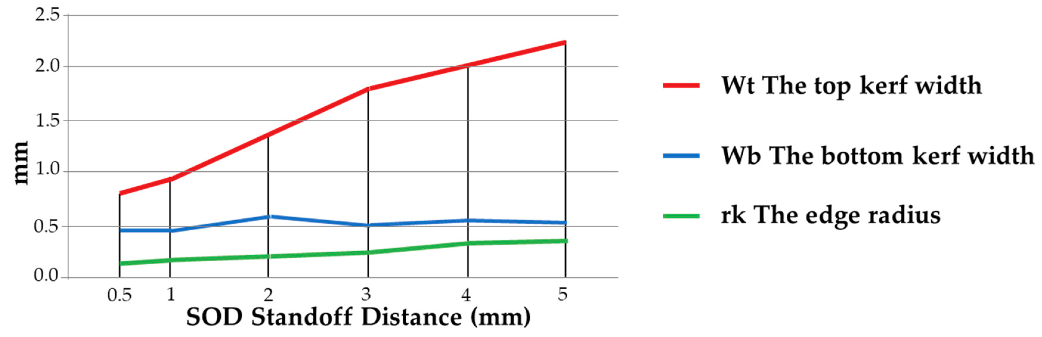 Metals 11 00164 g010