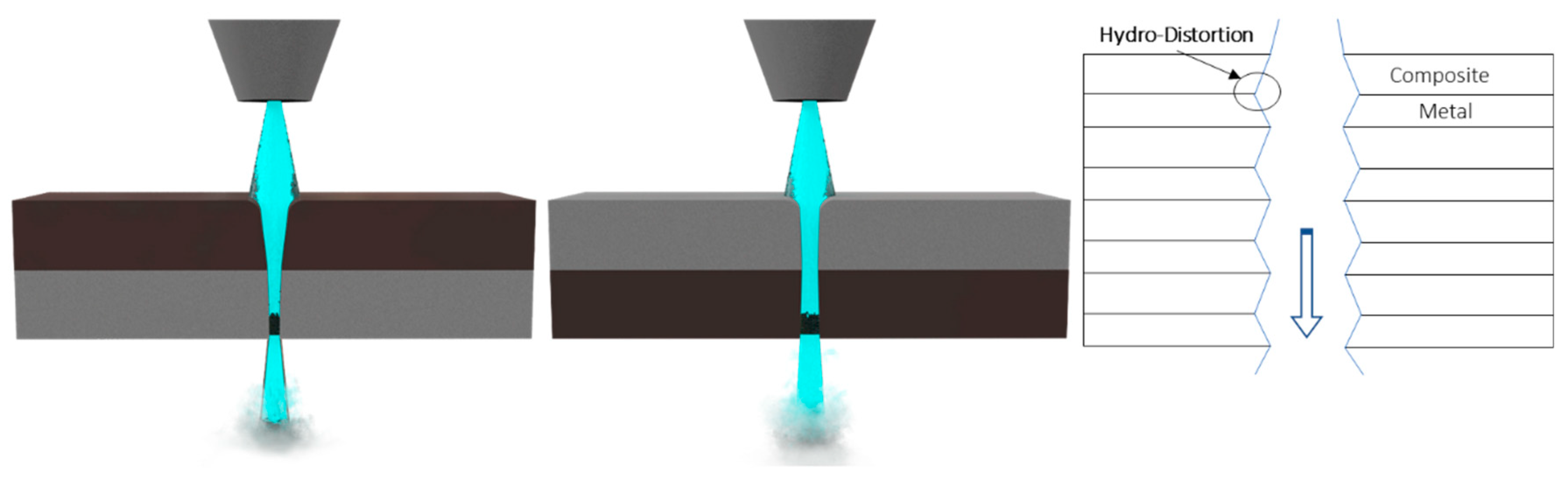 Metals 11 00164 g012