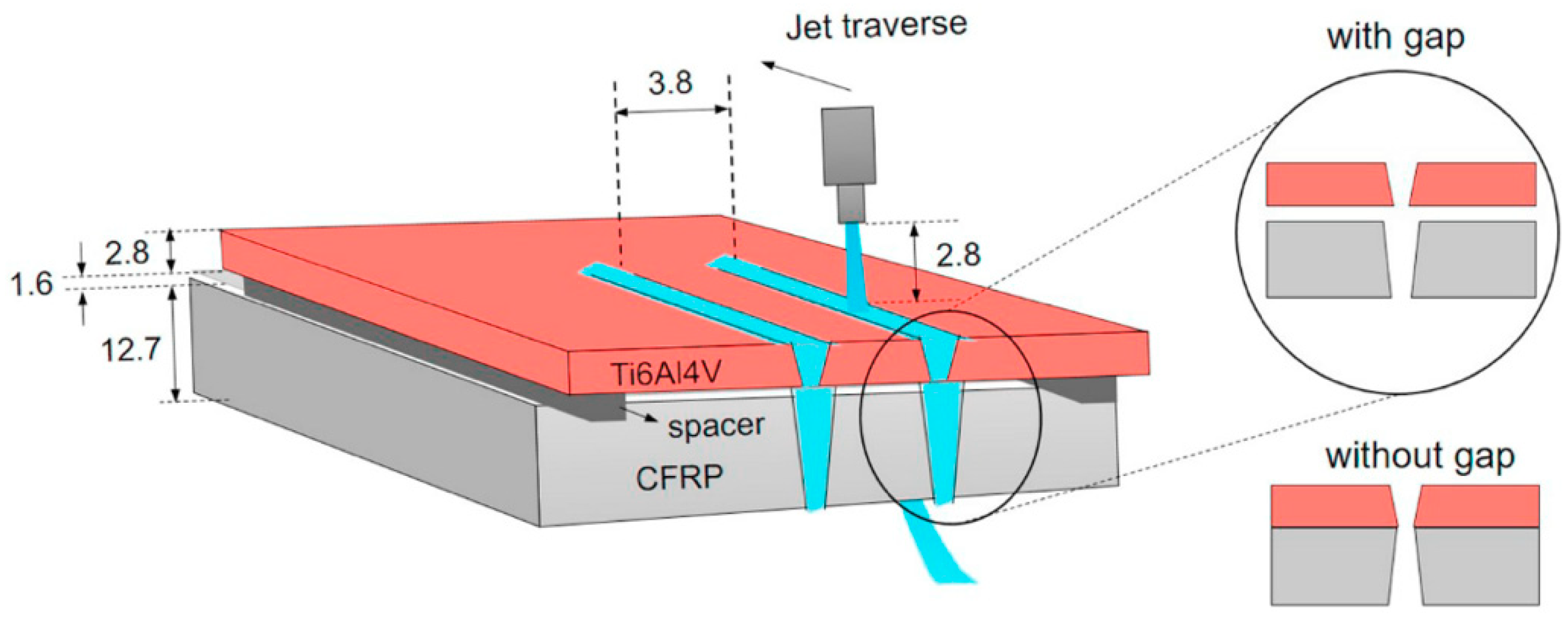 Metals 11 00164 g014