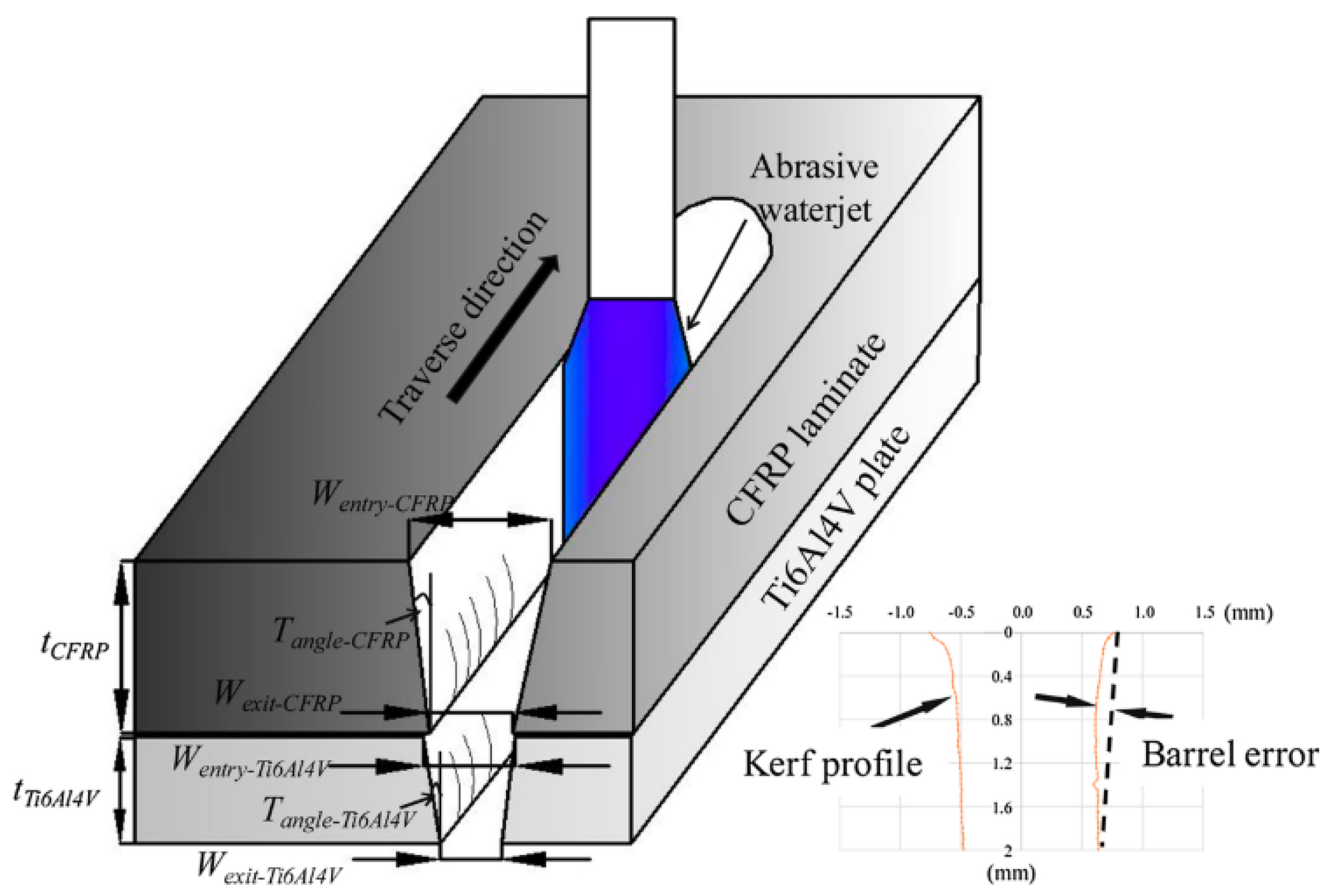 Metals 11 00164 g015