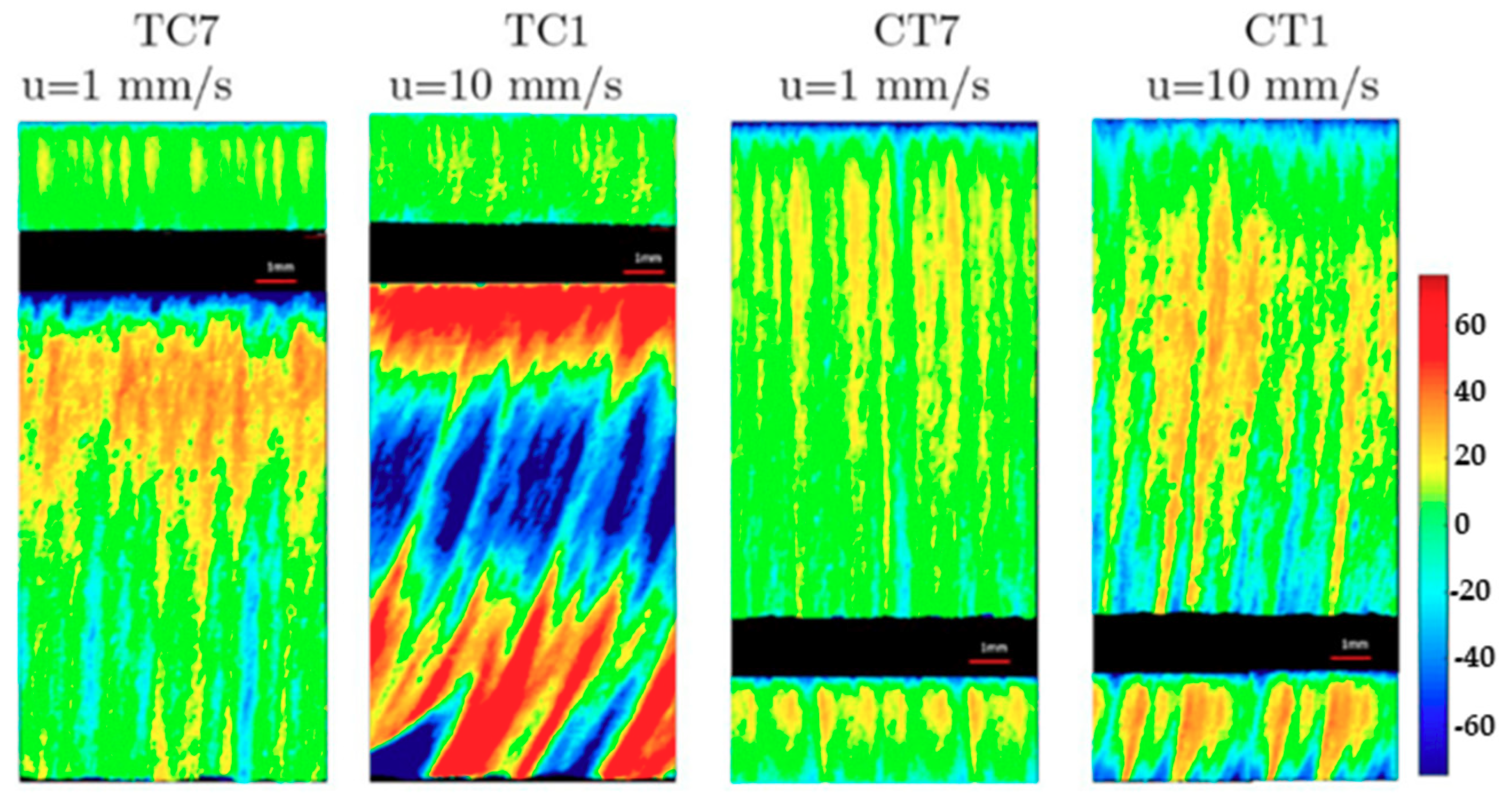 Metals 11 00164 g022