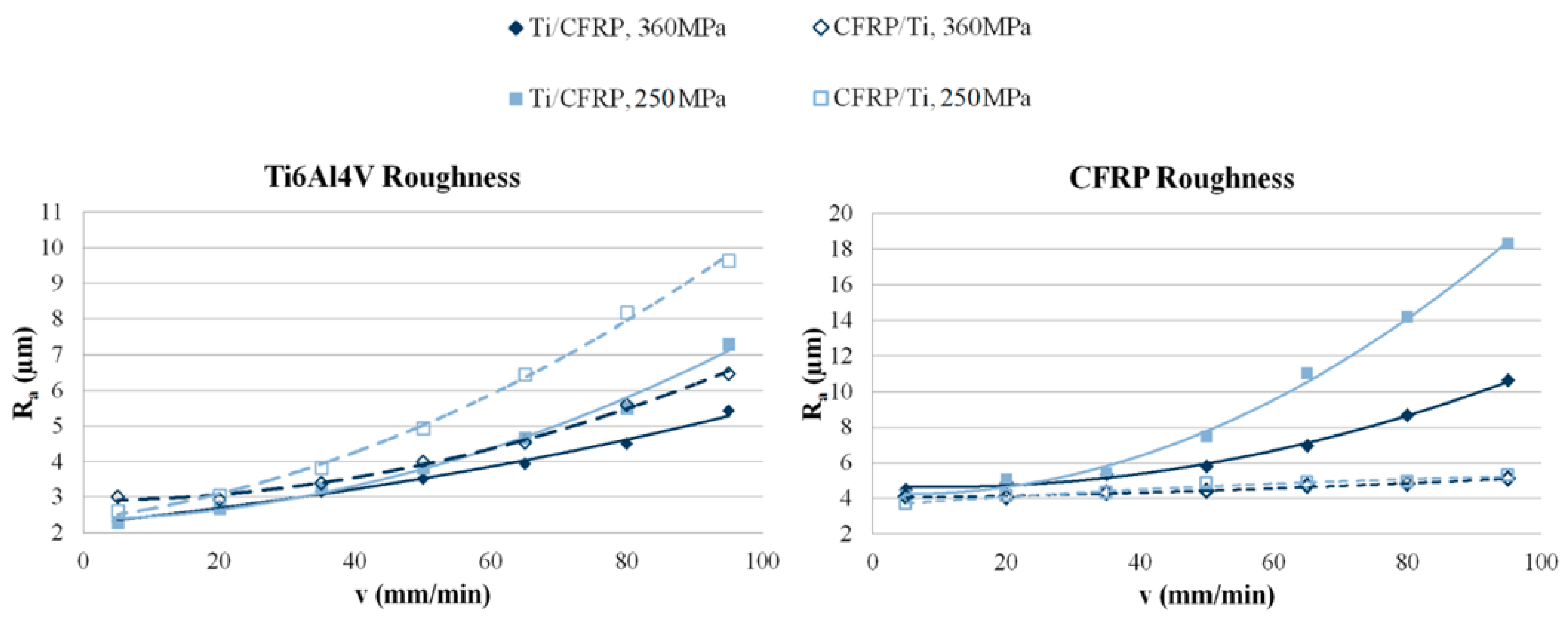 Metals 11 00164 g023