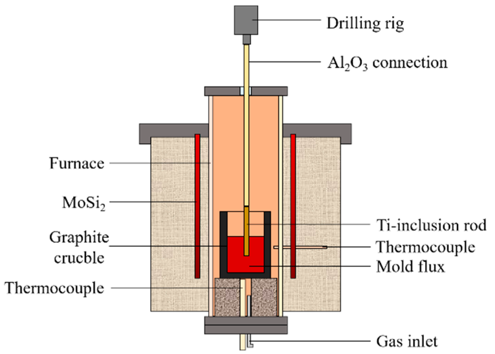 Metals 11 00165 g001