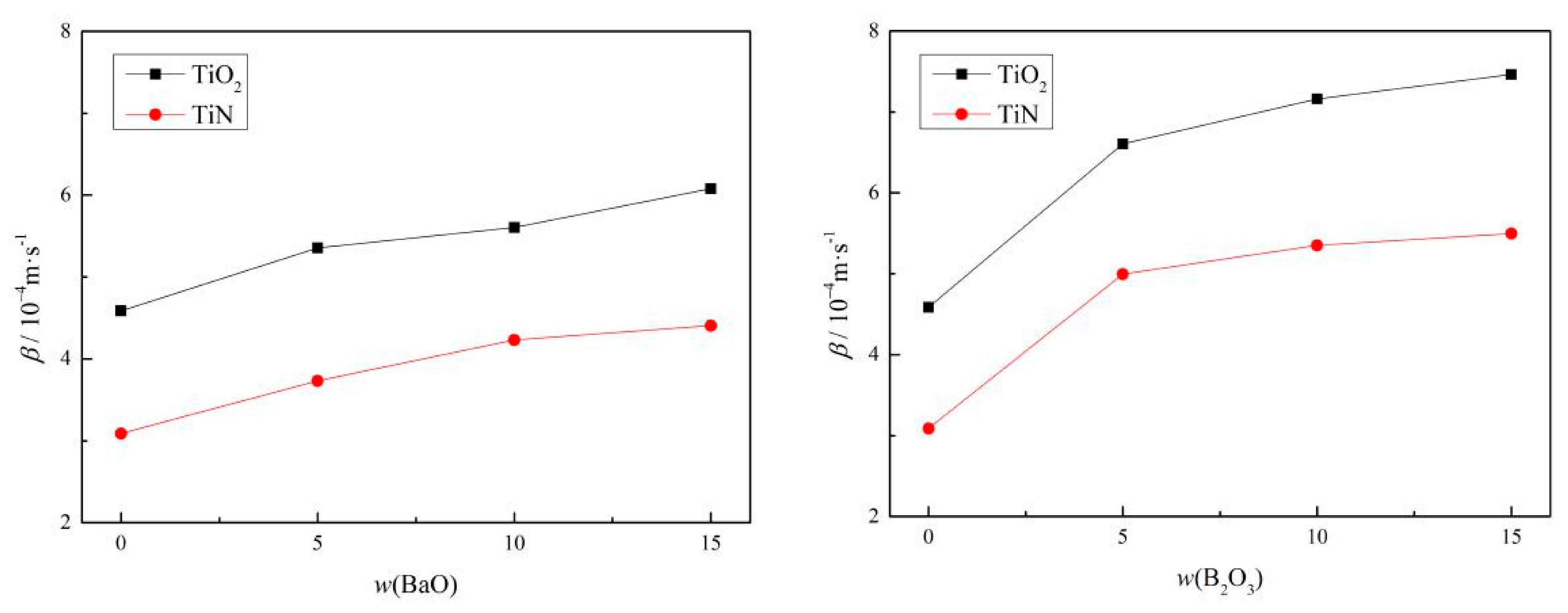 Metals 11 00165 g004