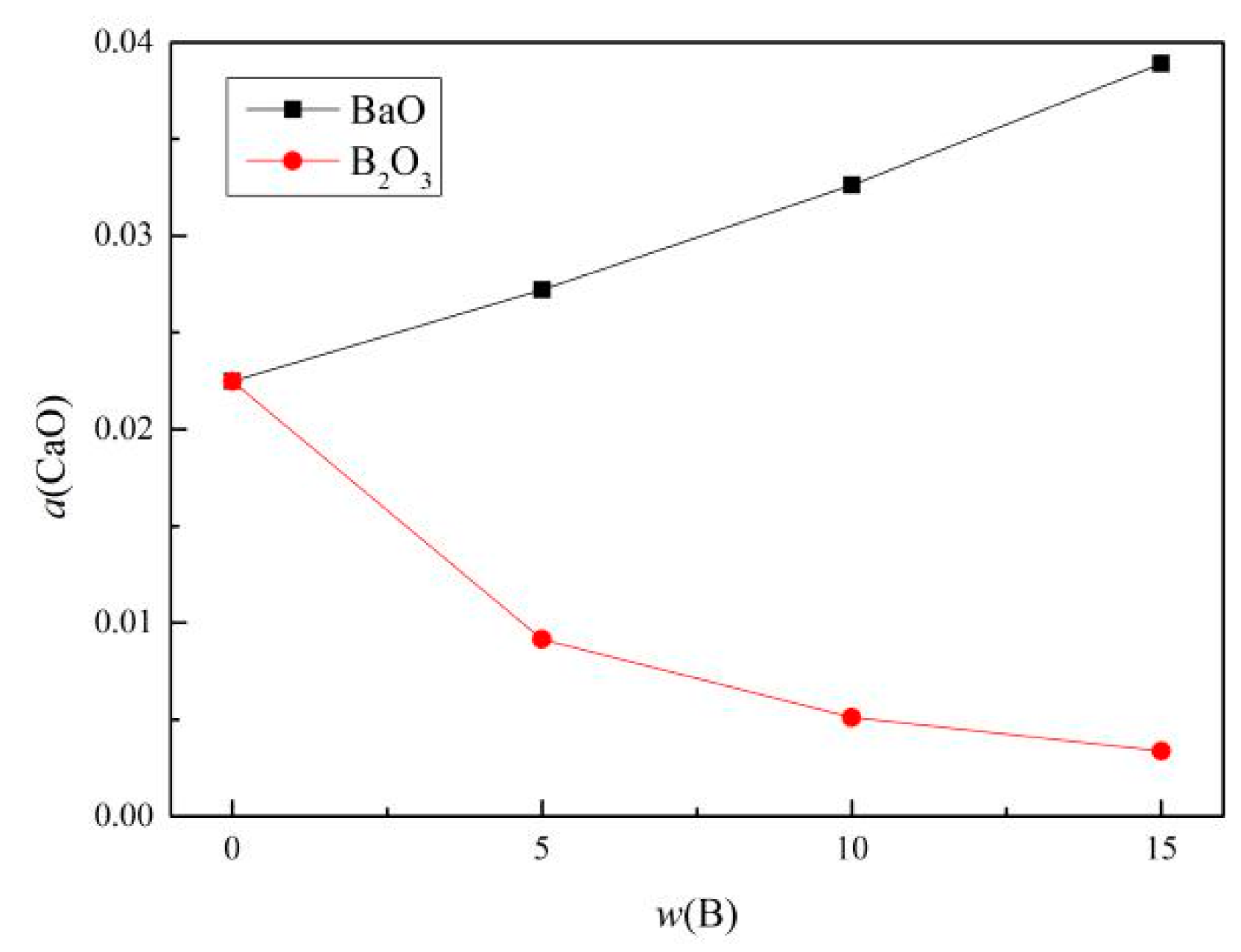 Metals 11 00165 g006
