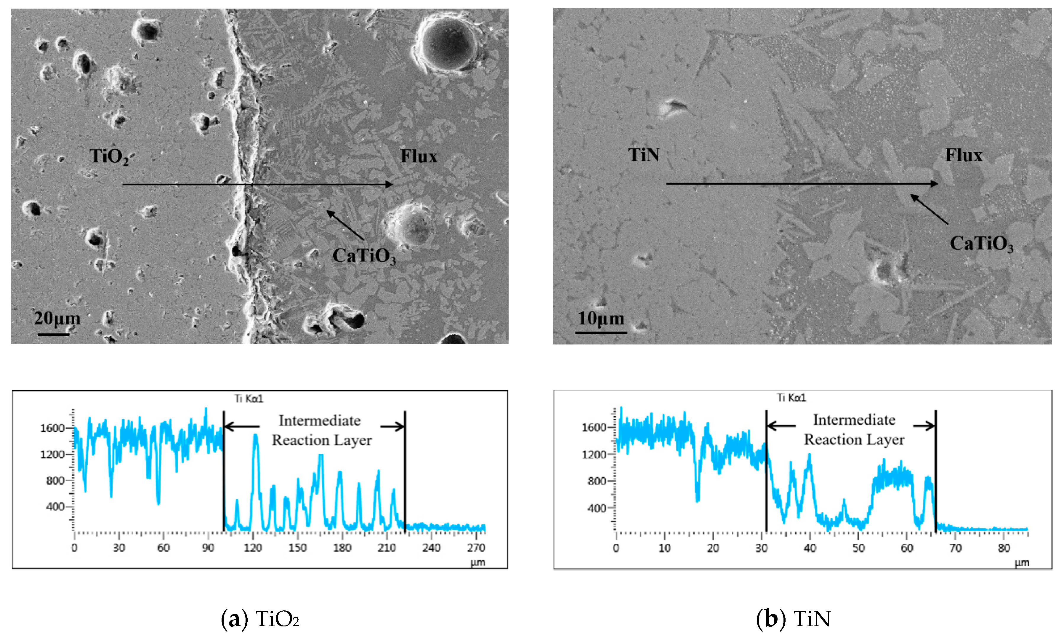 Metals 11 00165 g007