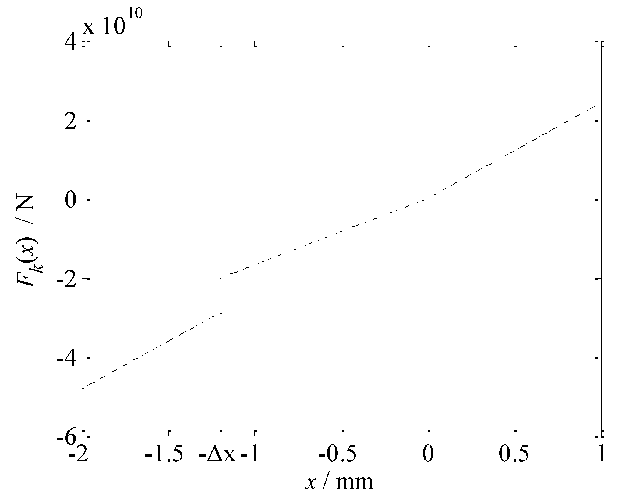 Metals 11 00170 g007