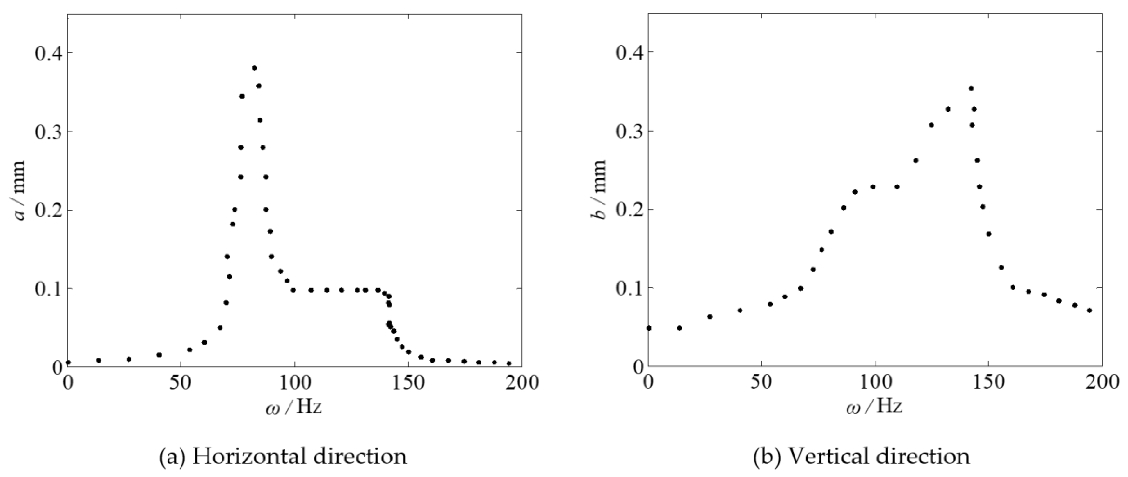 Metals 11 00170 g013