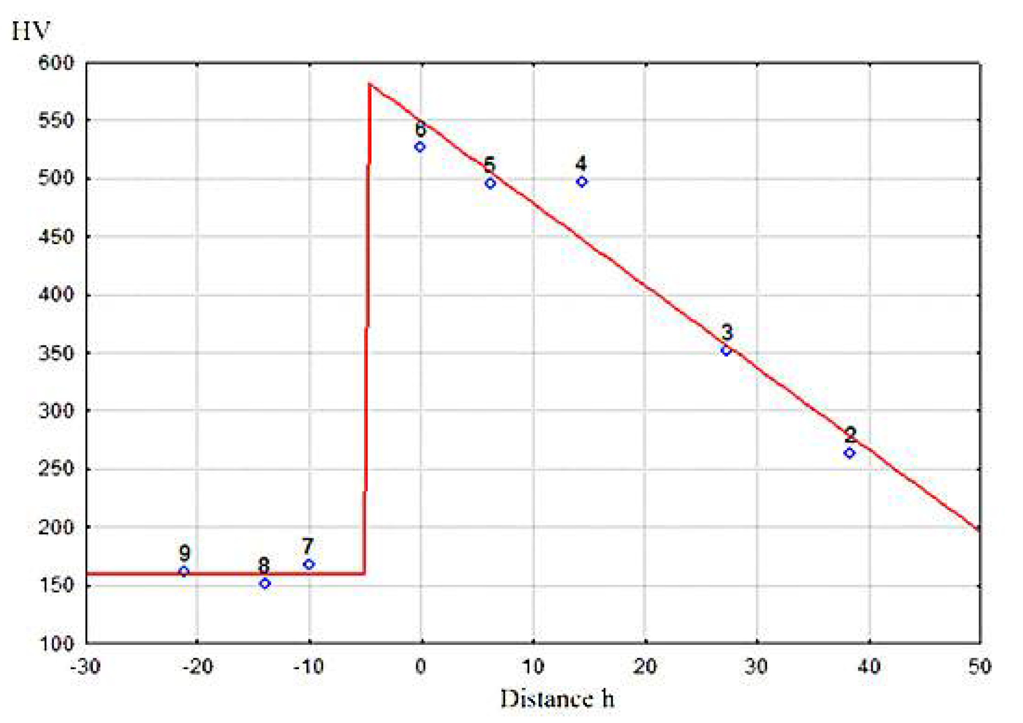 Metals 11 00172 g008