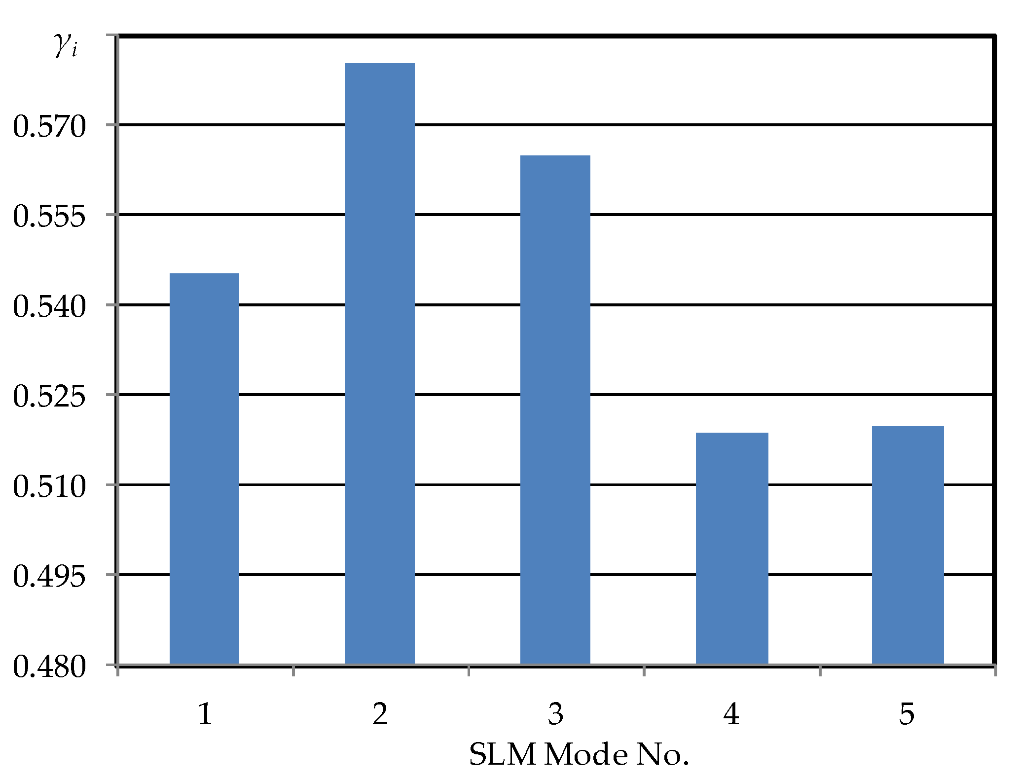 Metals 11 00172 g009
