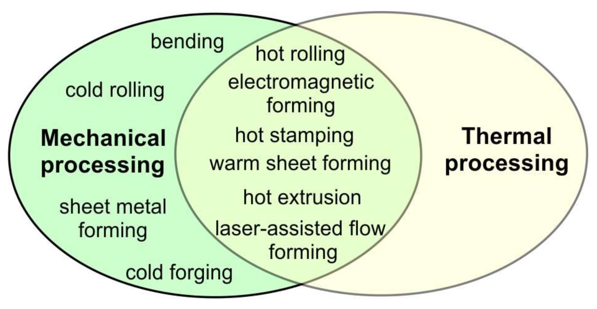 Metals 11 00175 g002