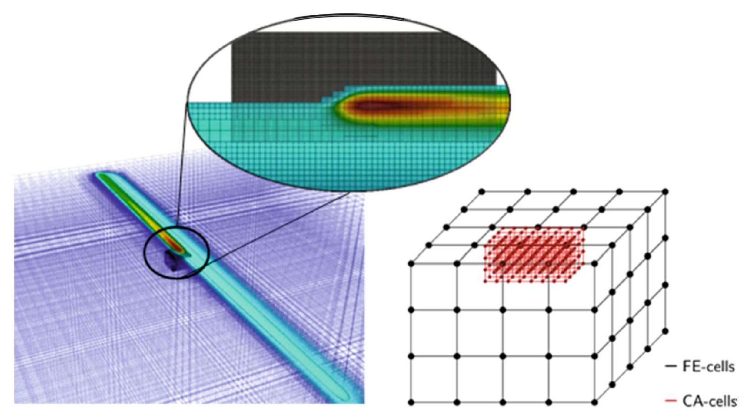 Metals 11 00175 g008