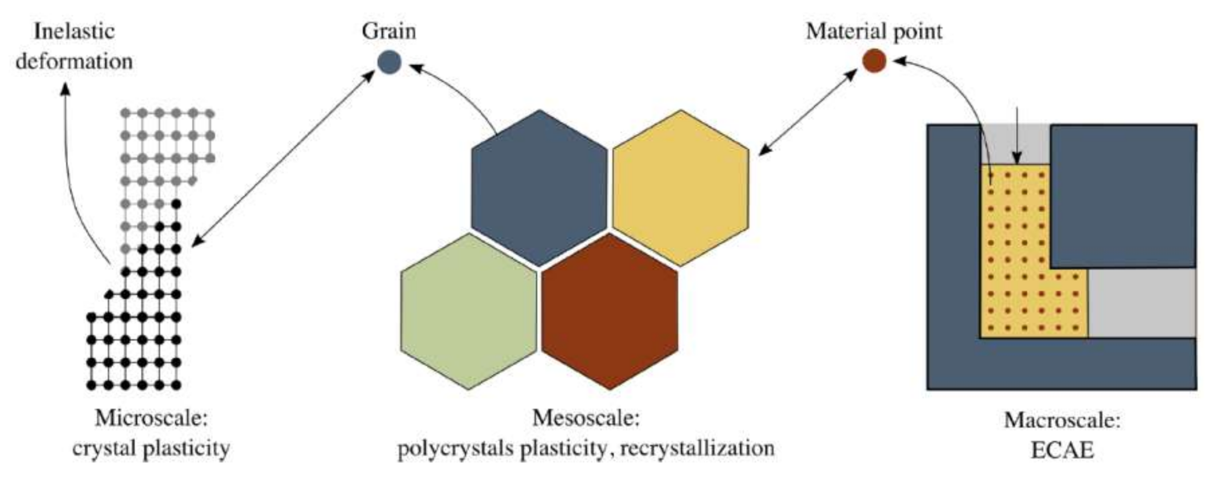 Metals 11 00175 g017