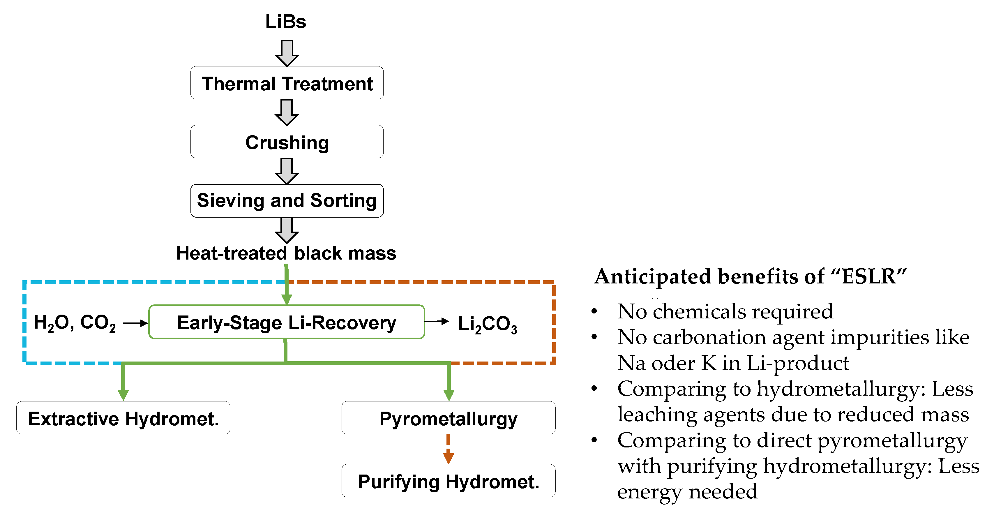 Metals 11 00177 g001