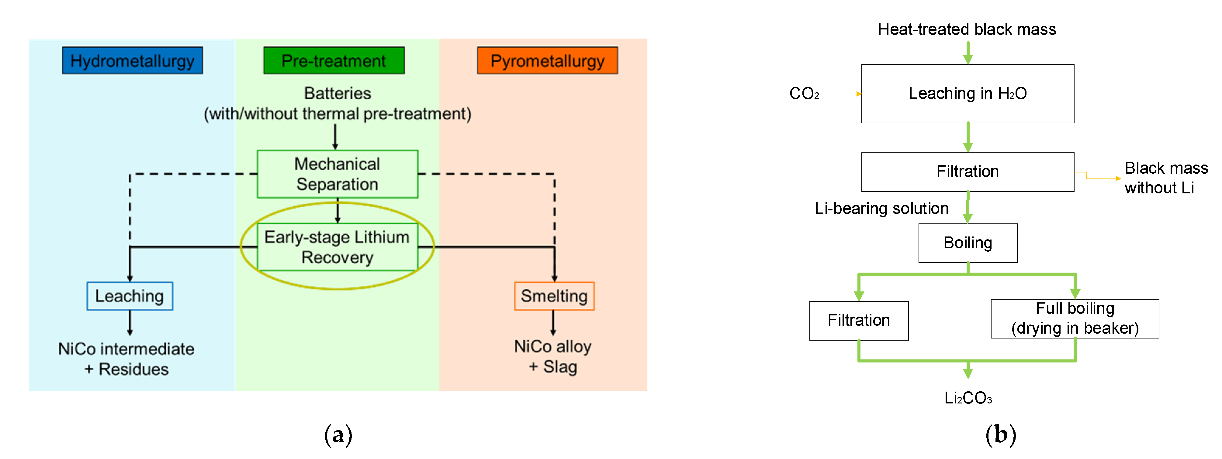 Metals 11 00177 g005