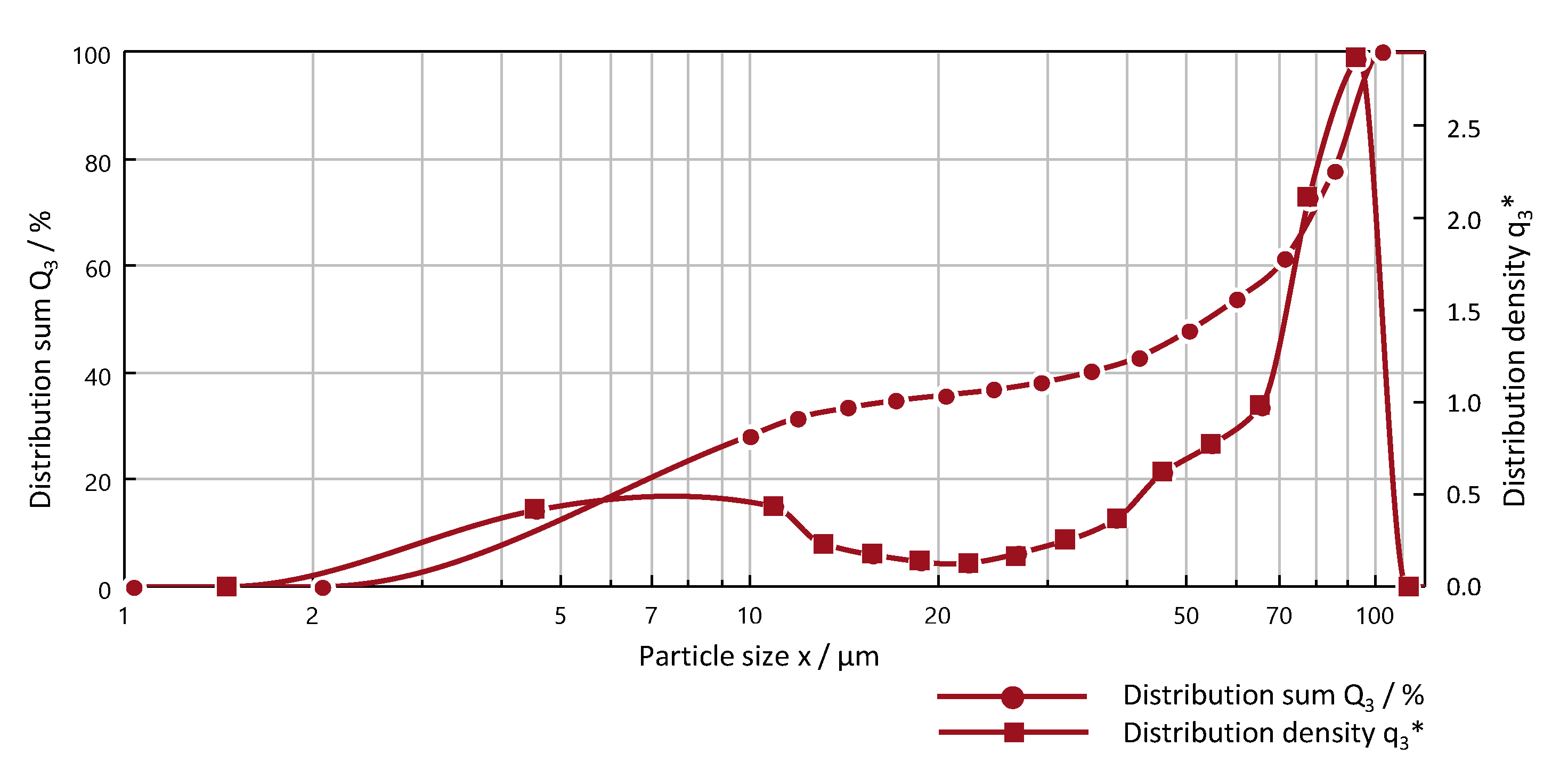 Metals 11 00177 g006