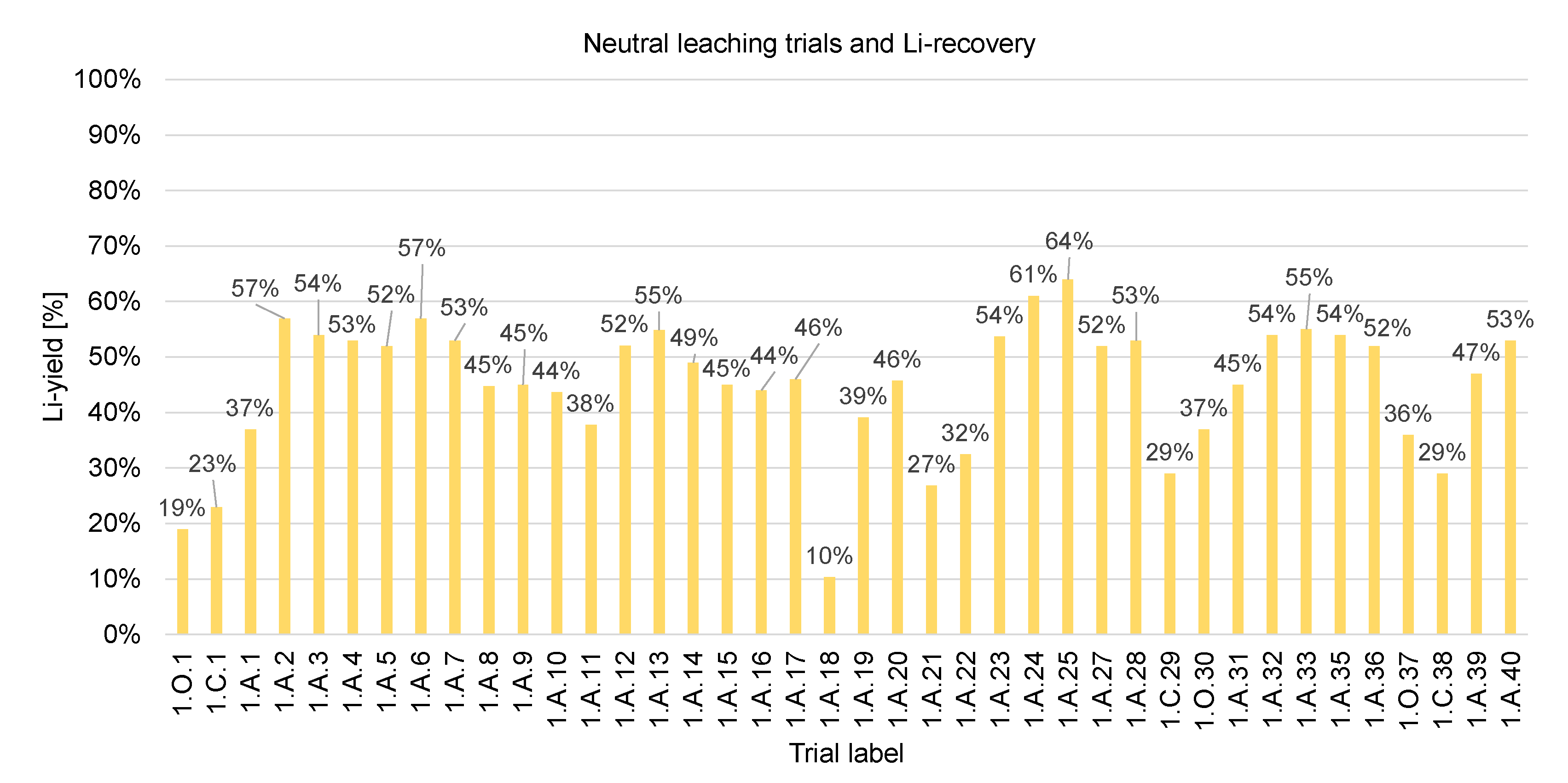 Metals 11 00177 g009