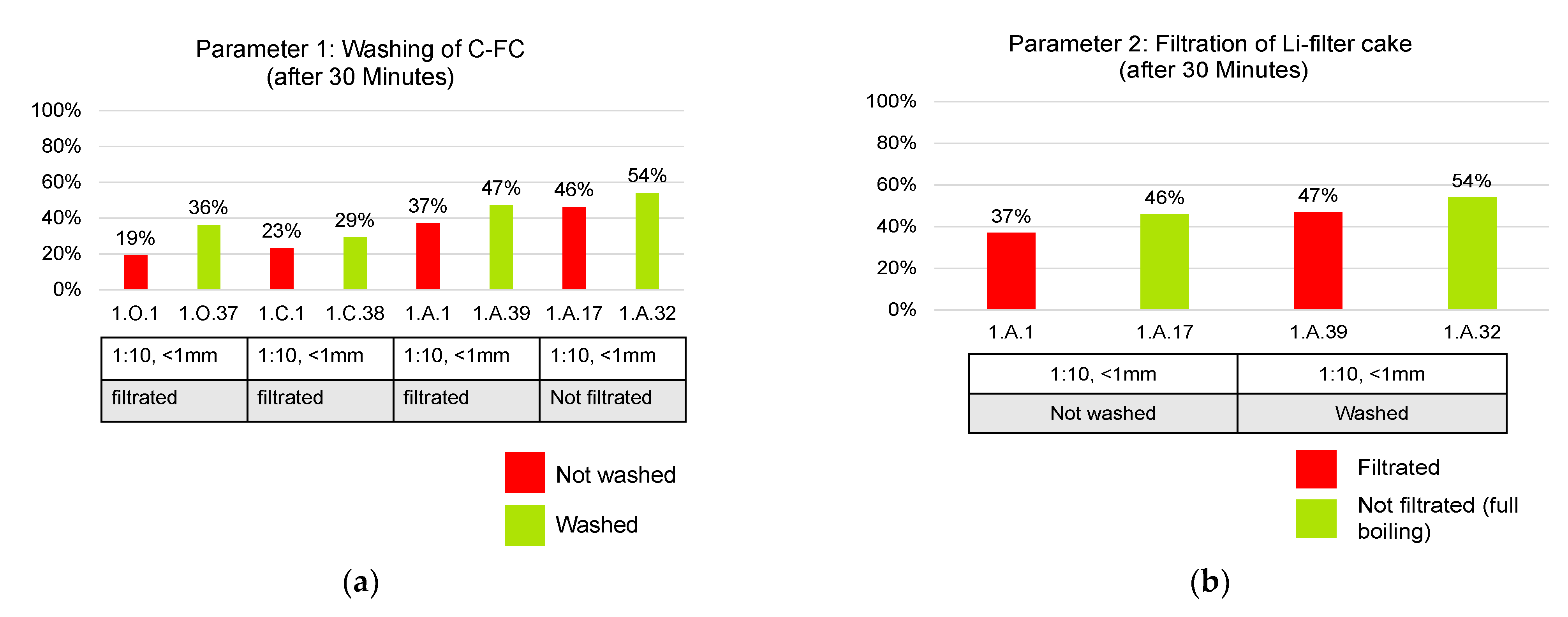Metals 11 00177 g010
