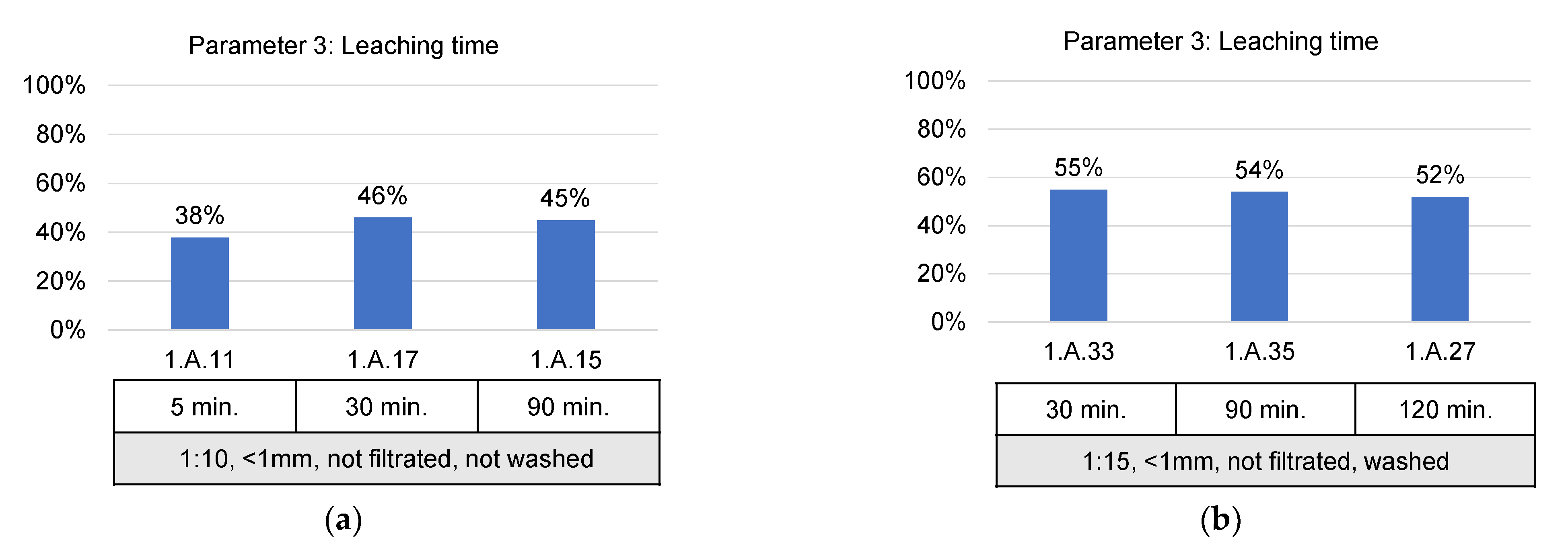 Metals 11 00177 g011