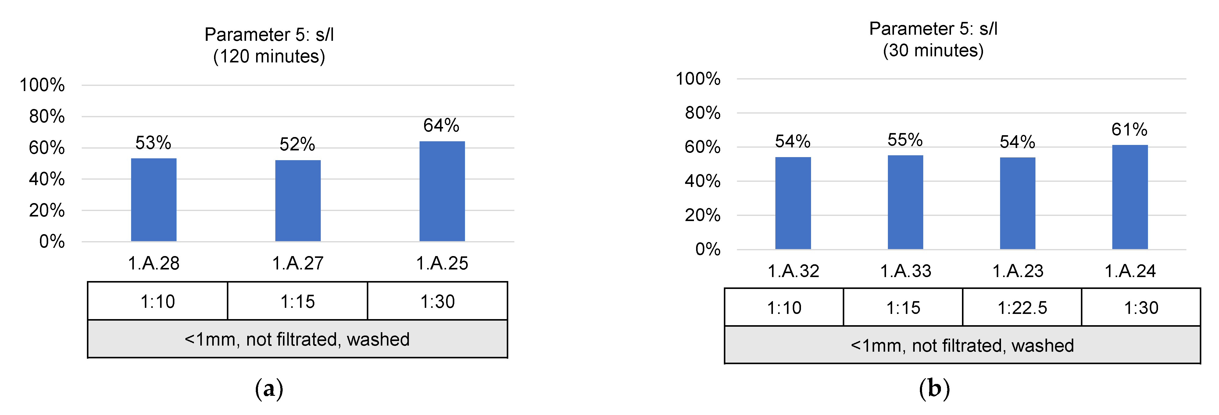 Metals 11 00177 g014