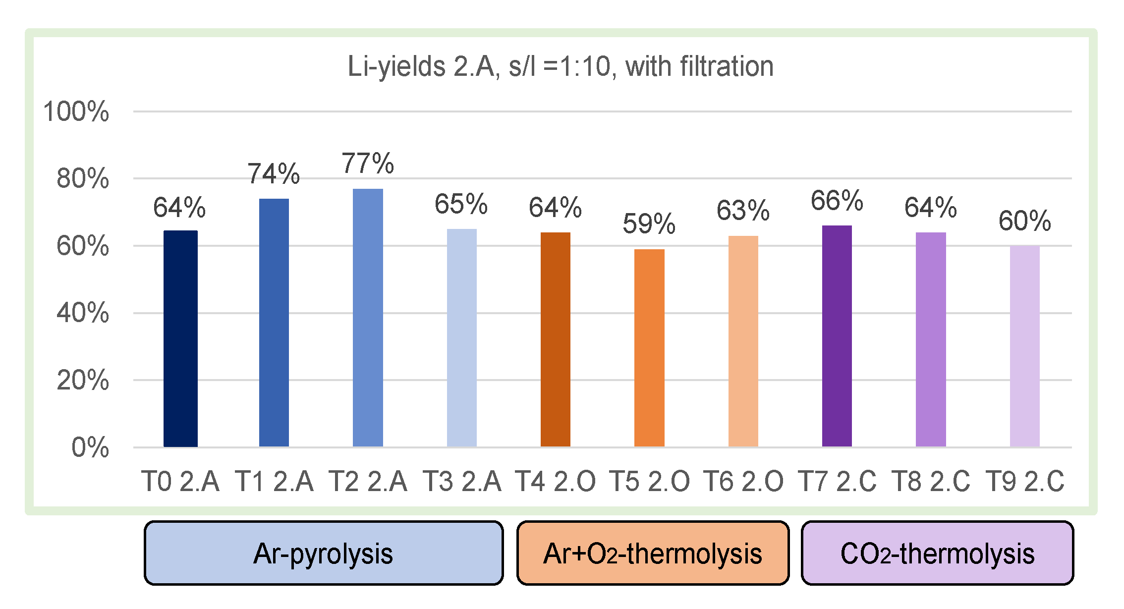 Metals 11 00177 g017