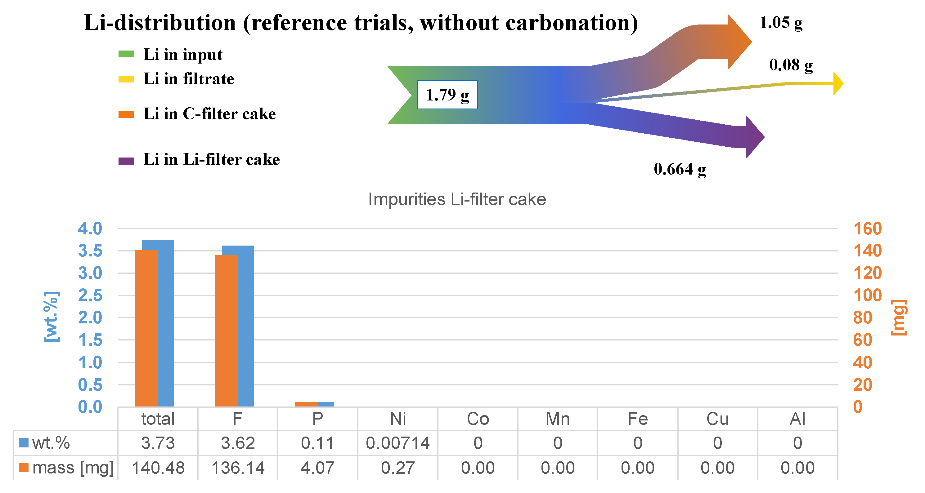 Metals 11 00177 g018