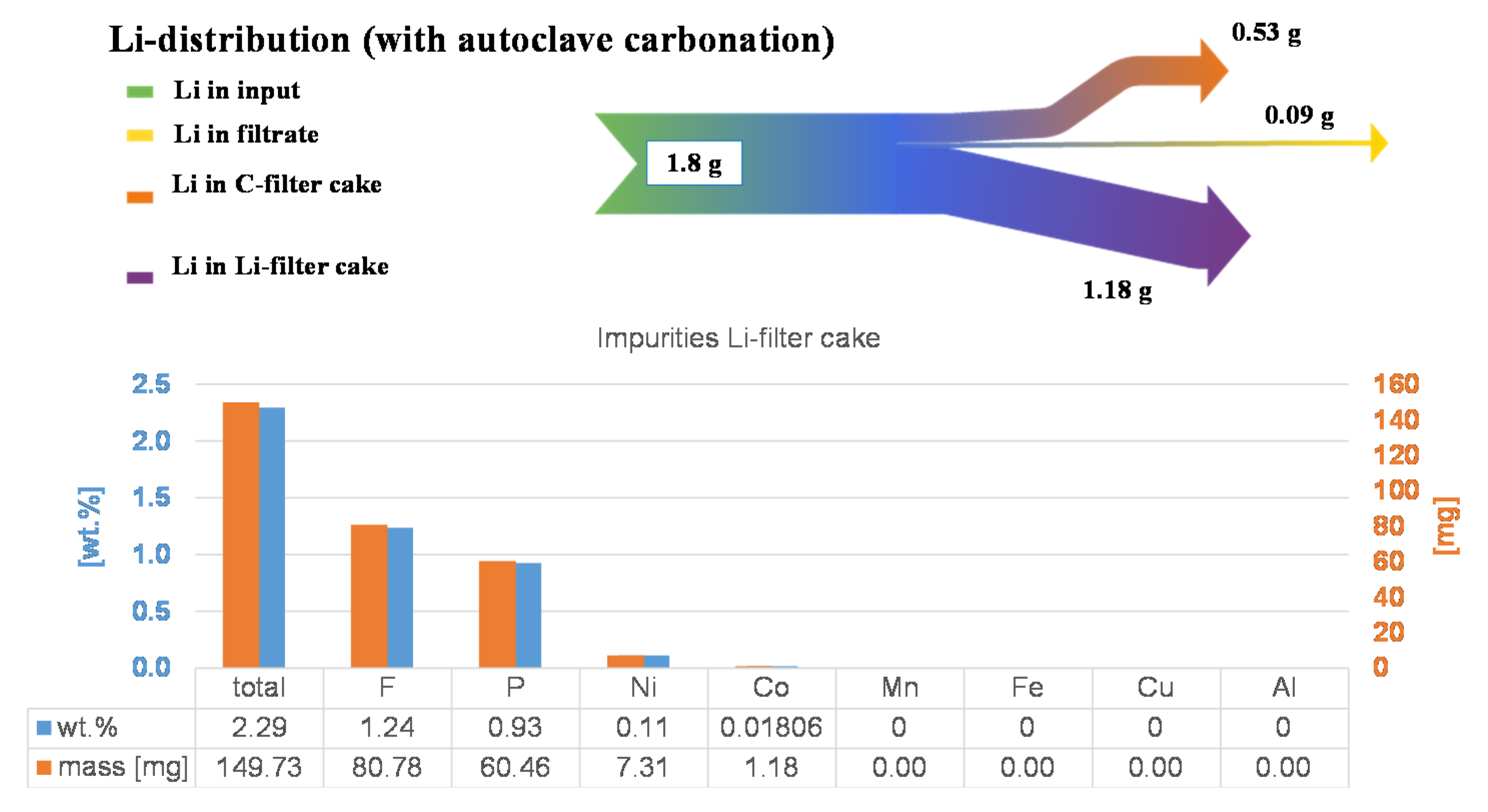 Metals 11 00177 g019