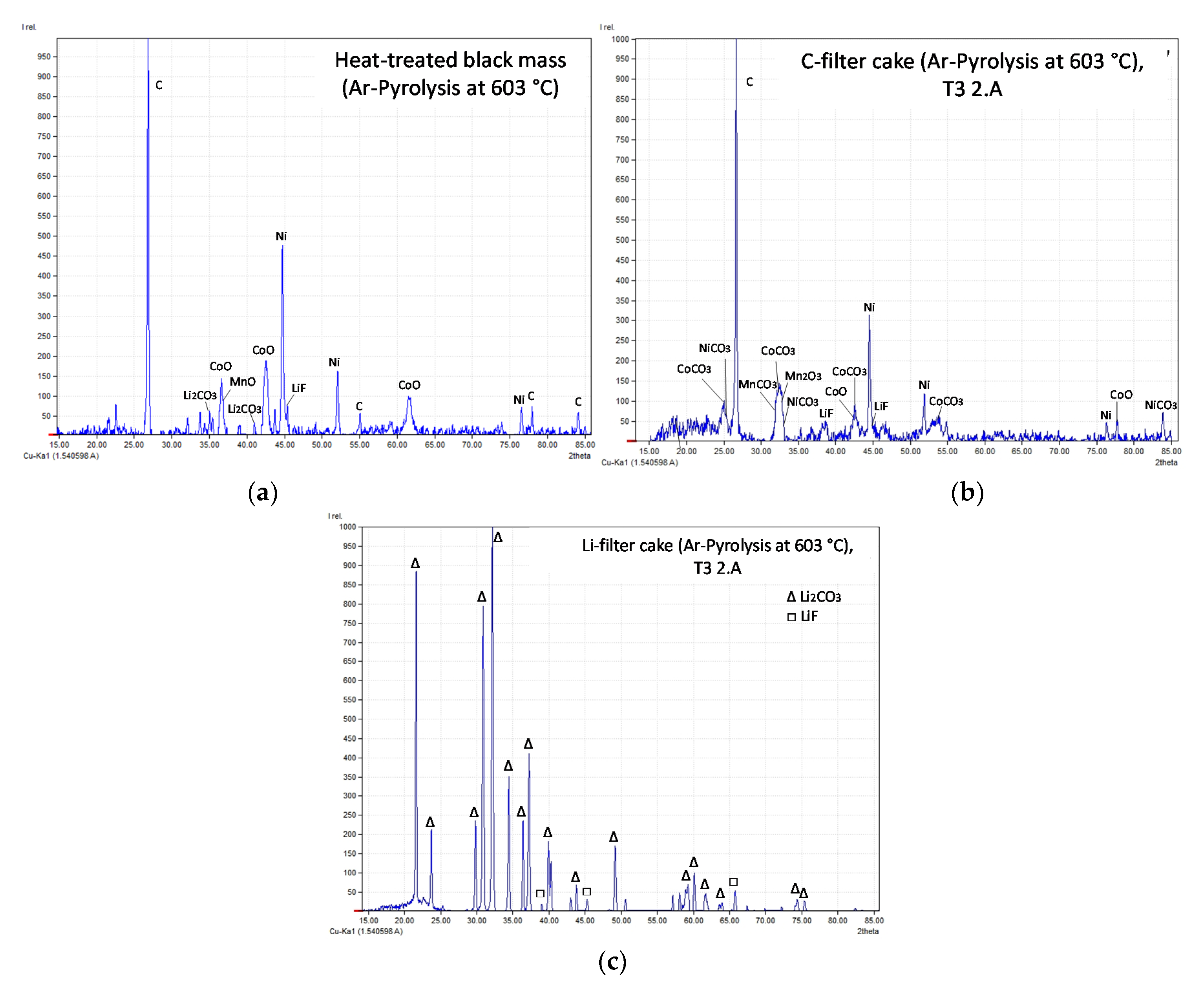 Metals 11 00177 g020