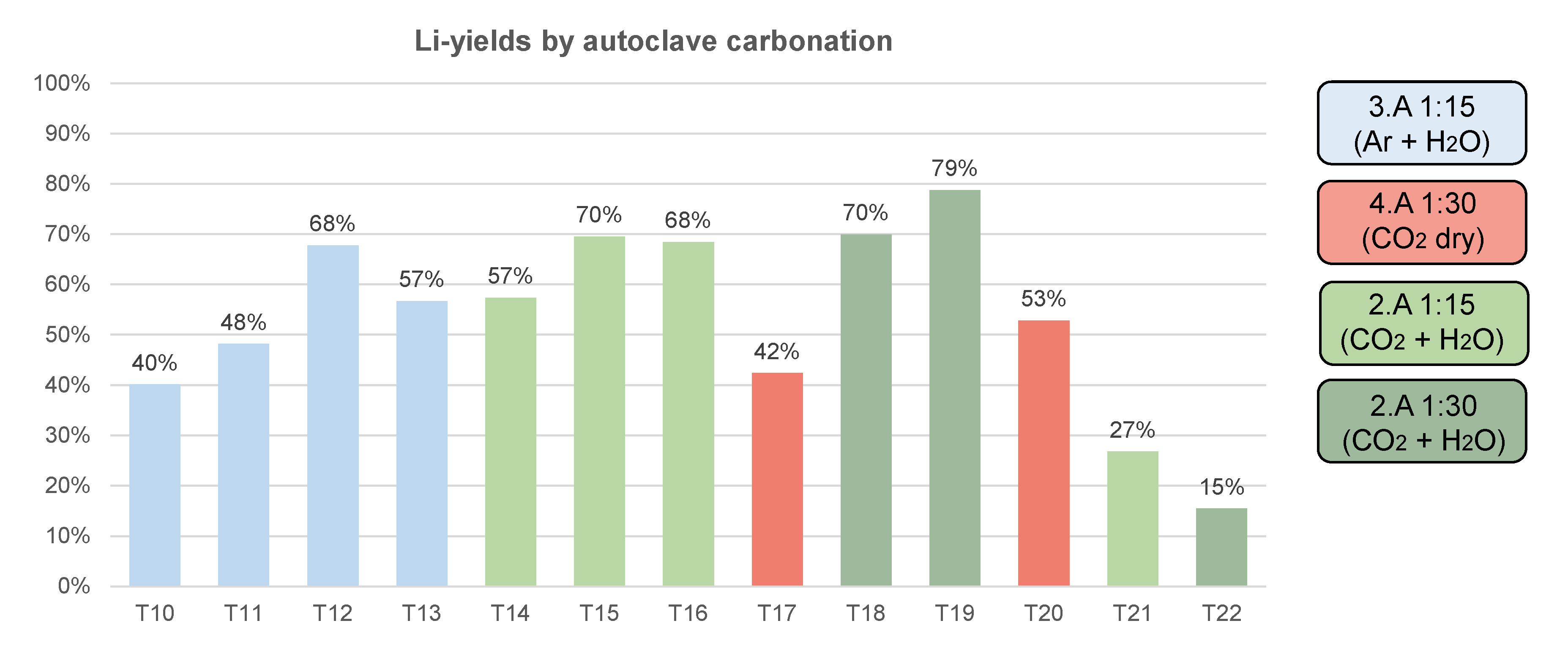 Metals 11 00177 g021