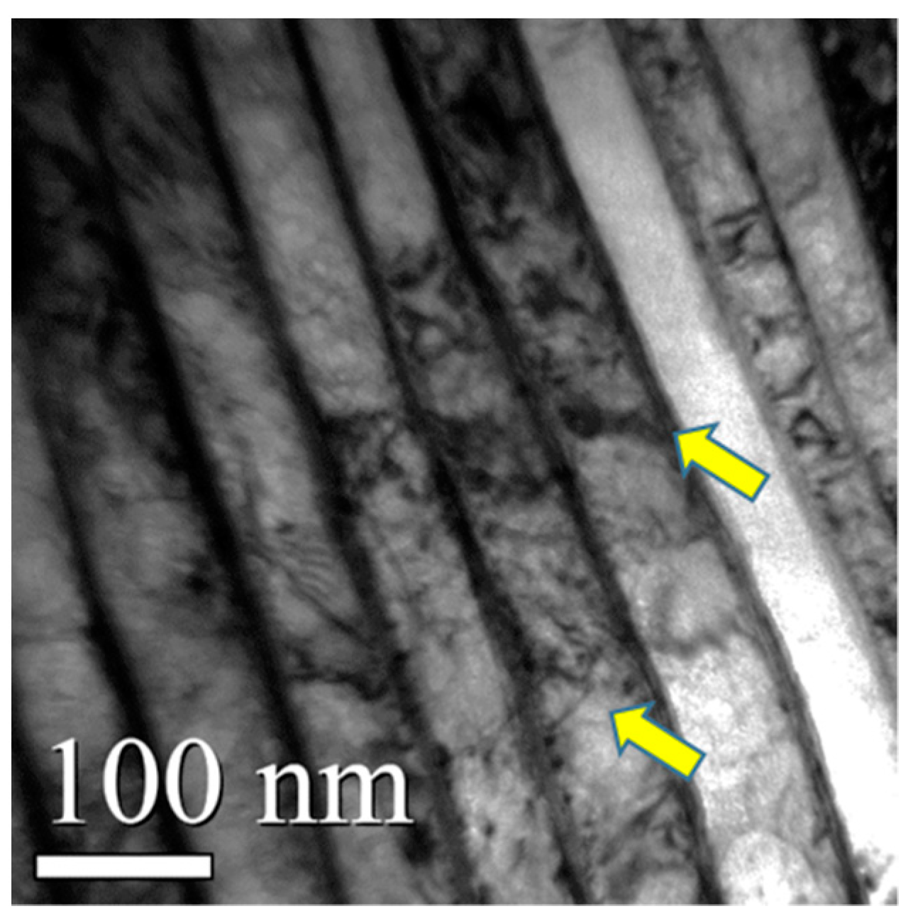 Metals 11 00178 g005