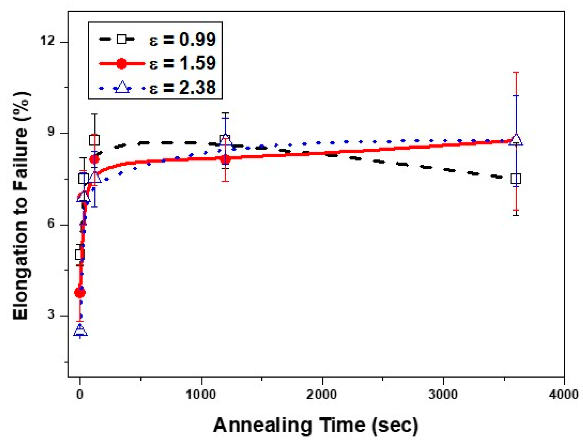 Metals 11 00178 g006
