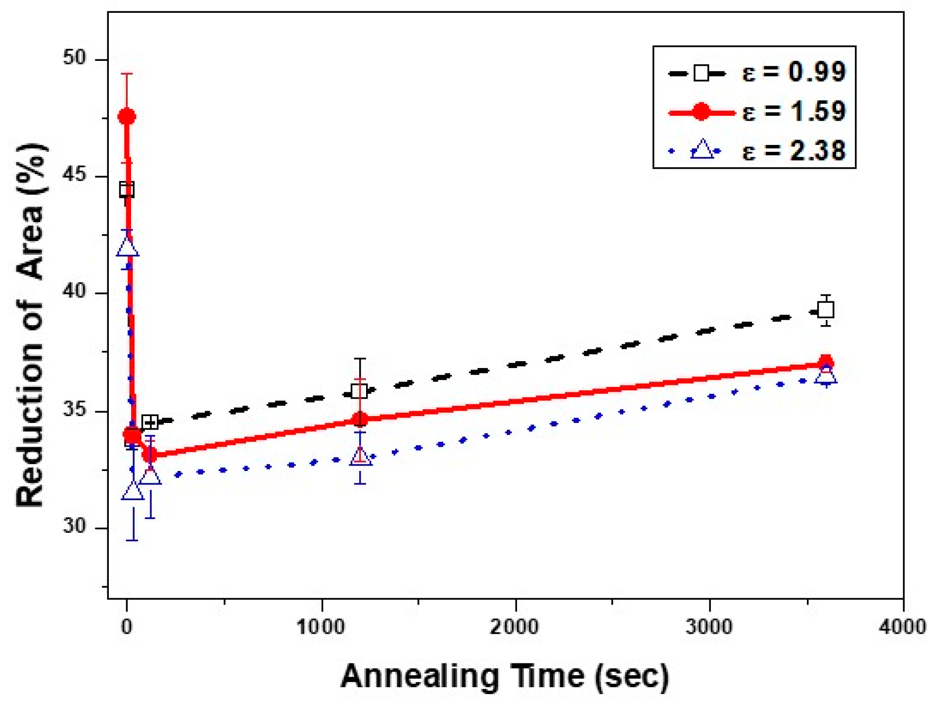 Metals 11 00178 g009