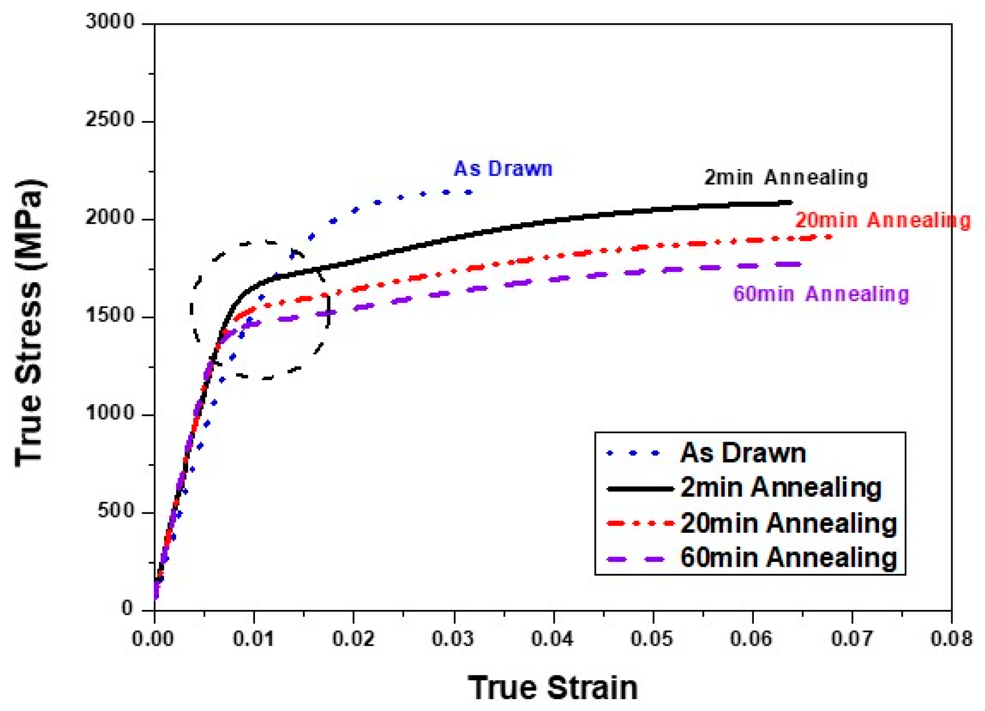 Metals 11 00178 g010