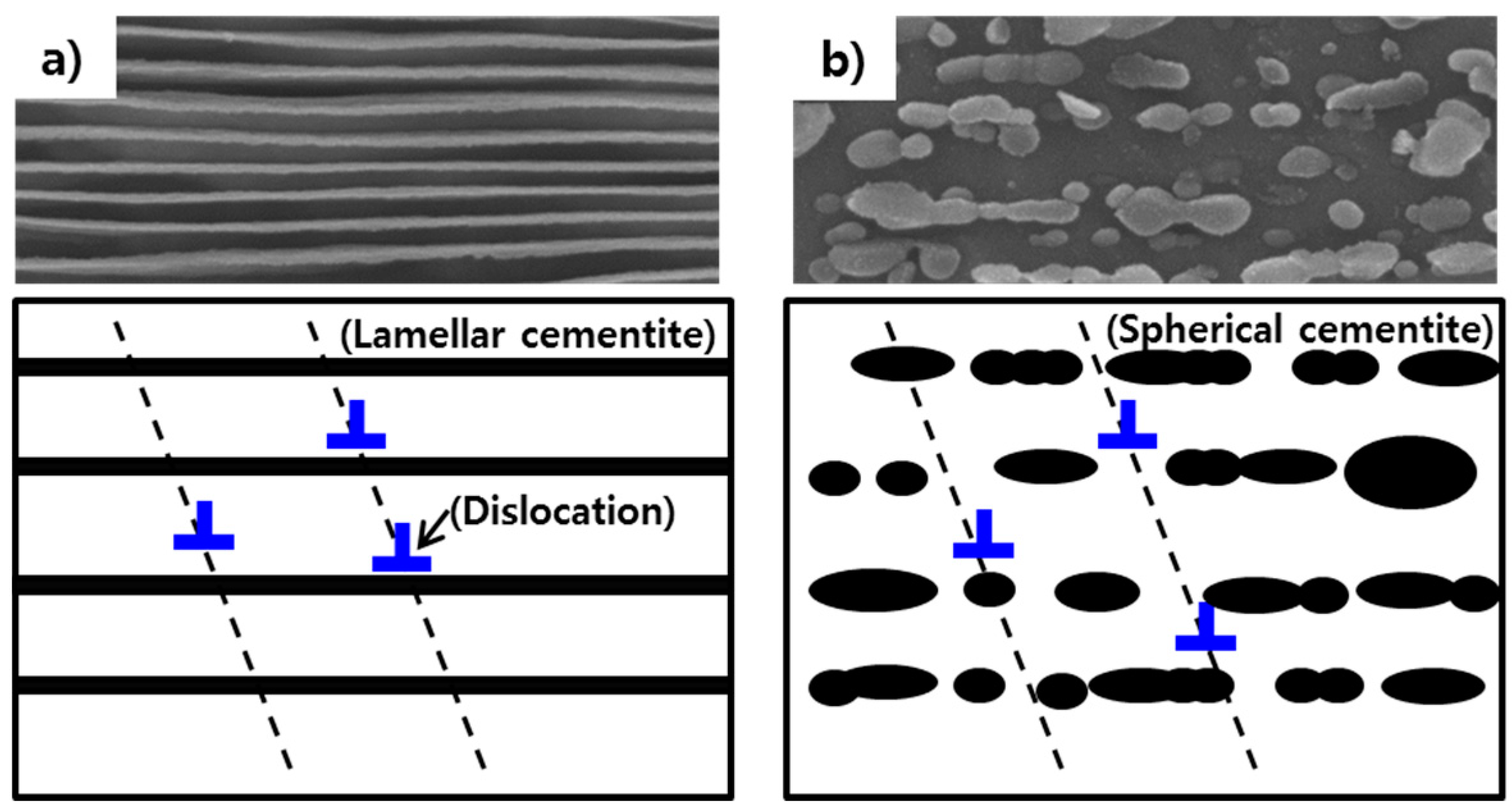 Metals 11 00178 g012