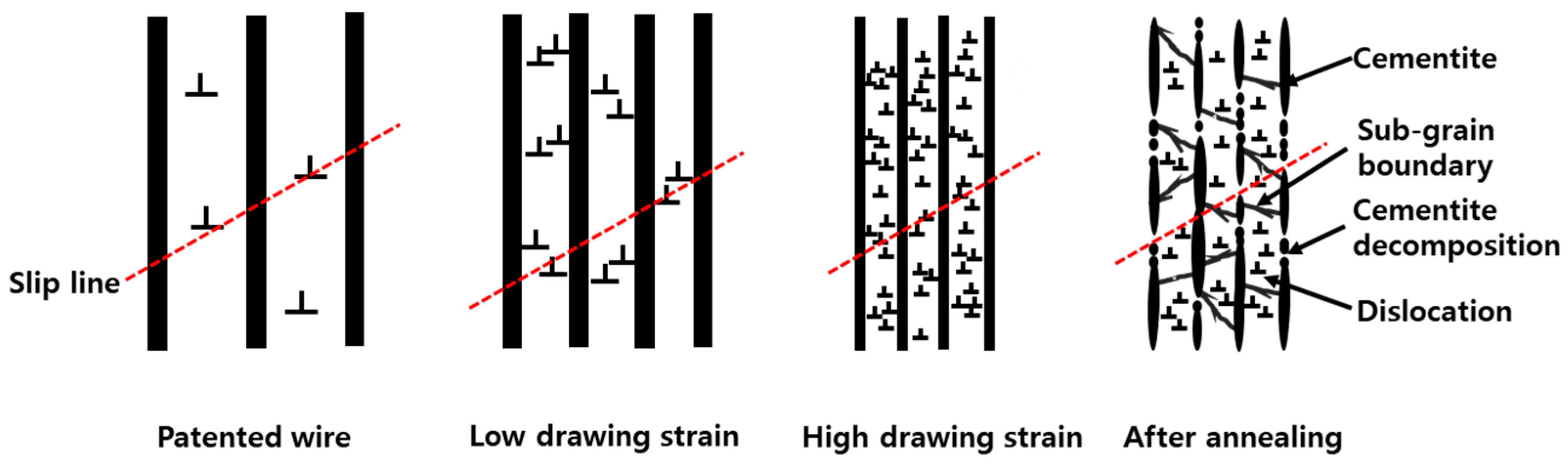 Metals 11 00178 g014