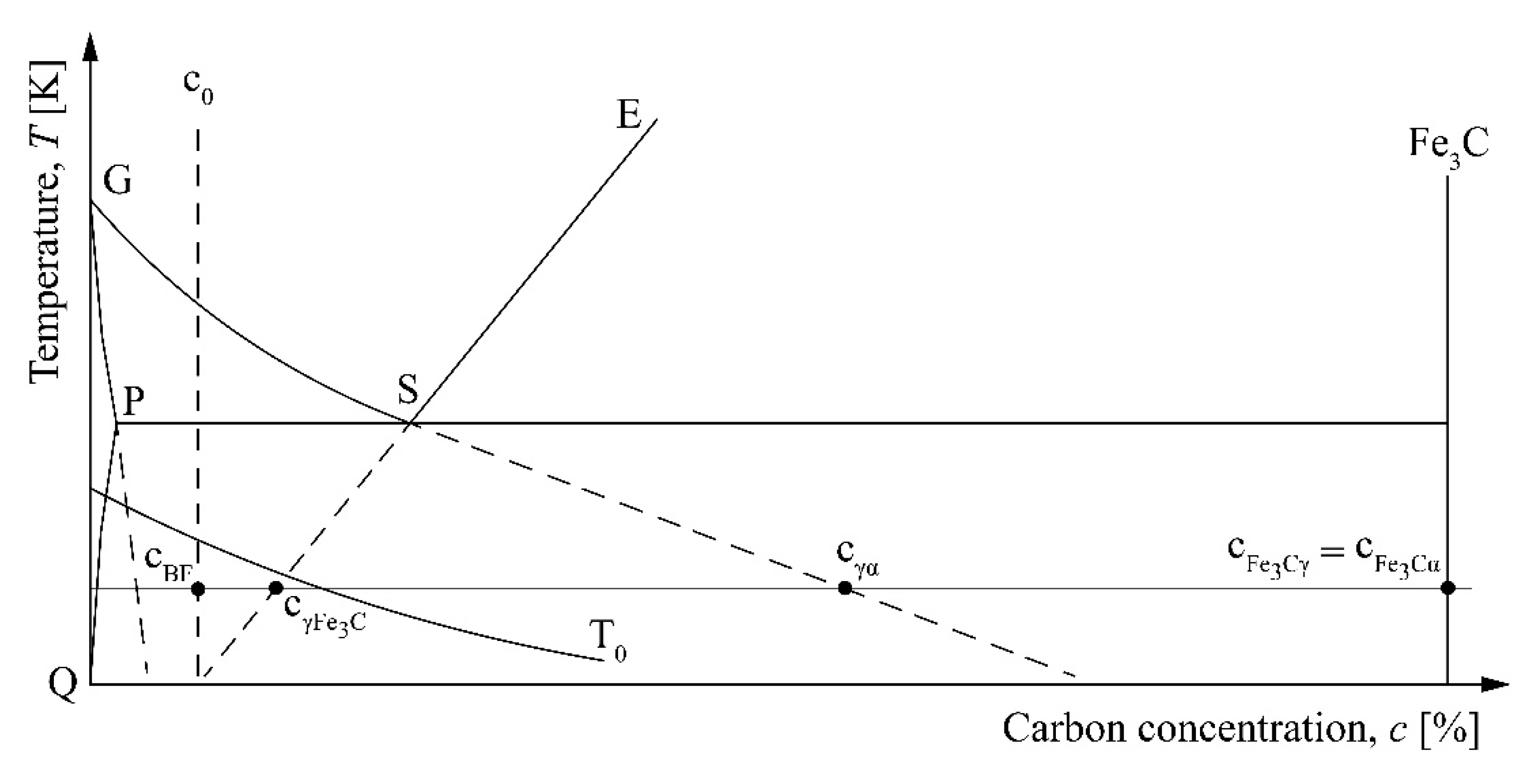 Metals 11 00180 g001 Metals 11 00180 g001