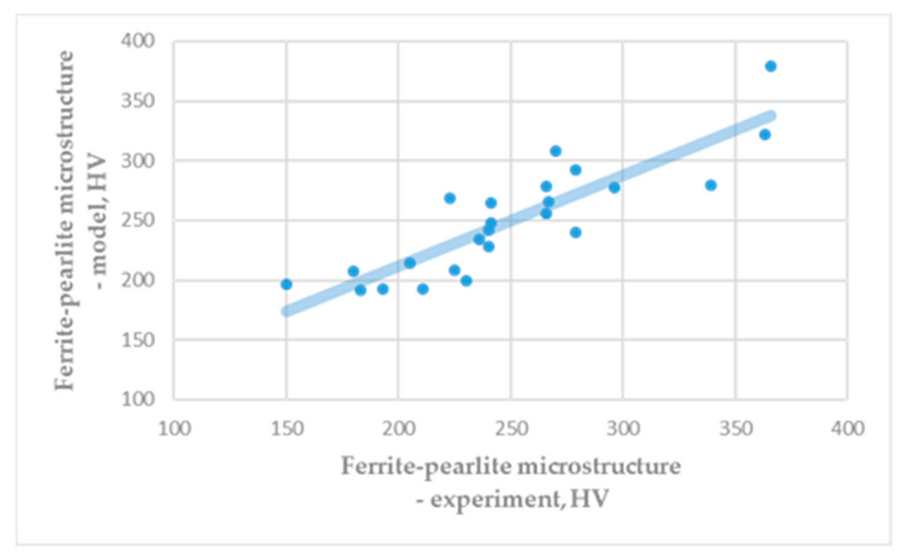 Metals 11 00180 g002 Metals 11 00180 g002