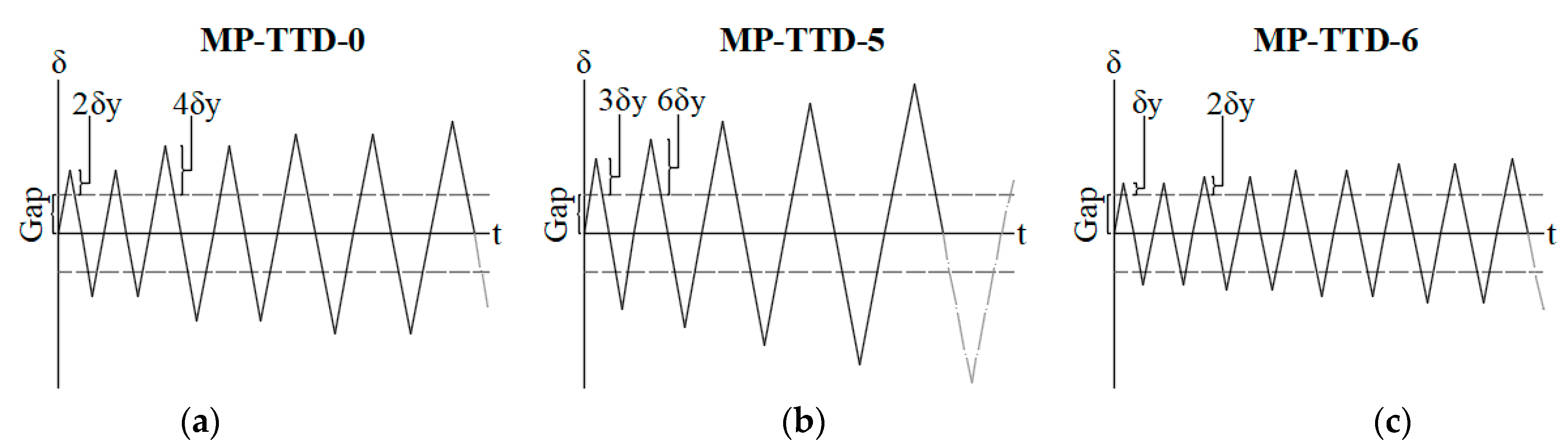 Metals 11 00183 g007