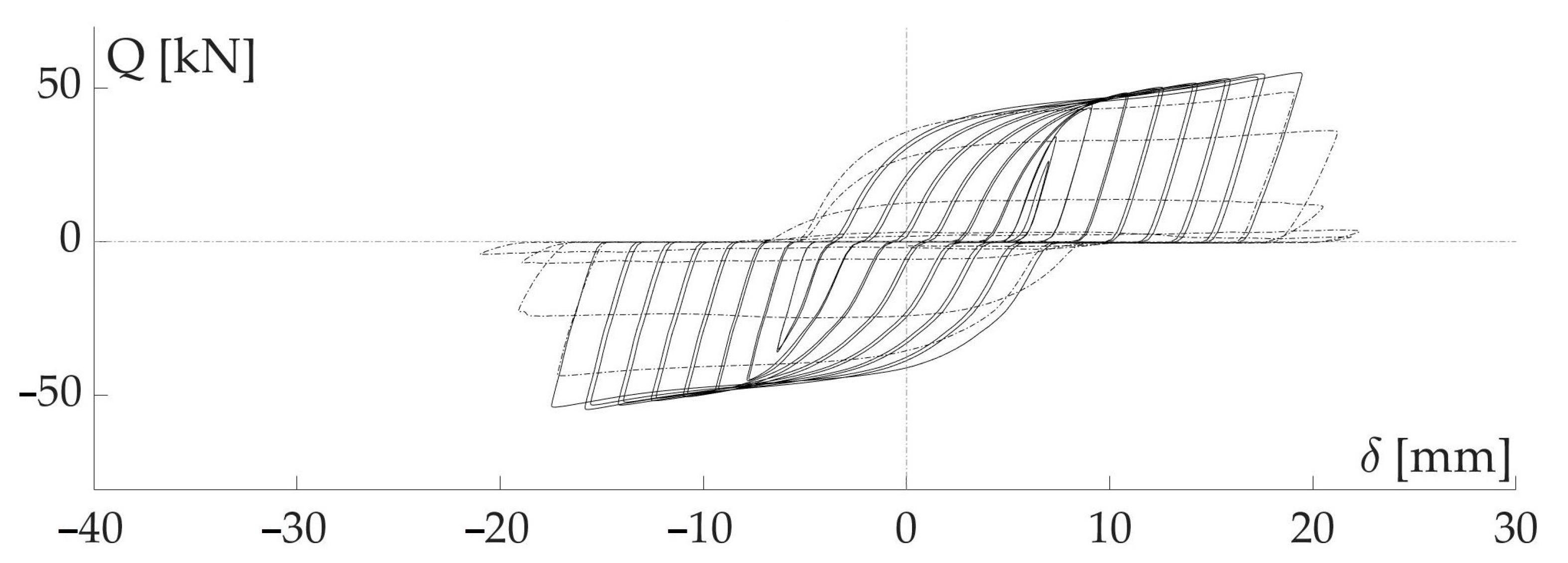 Metals 11 00183 g008