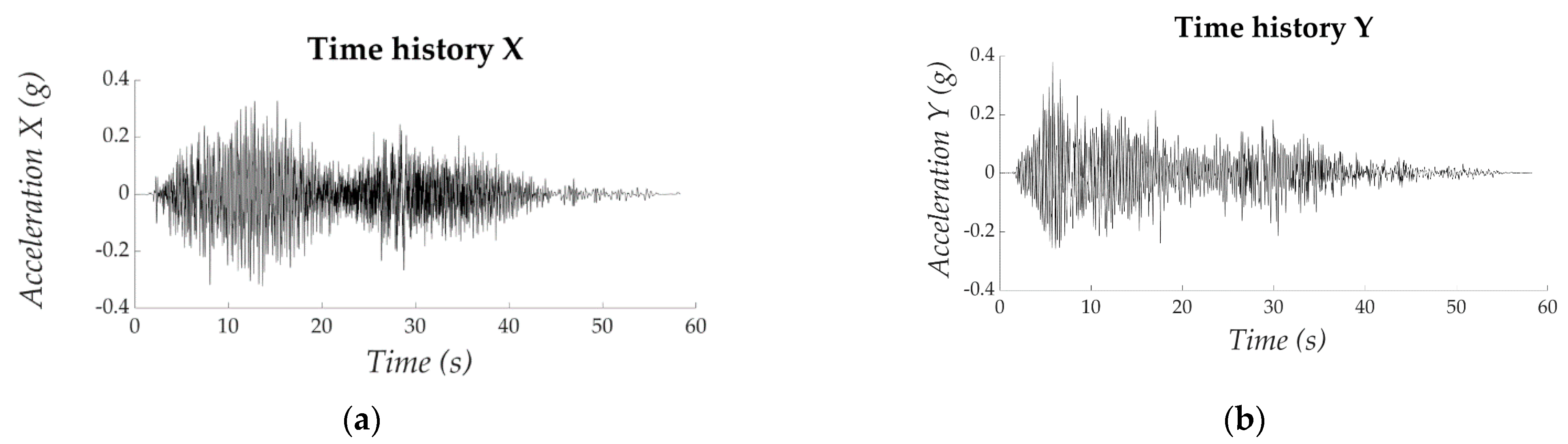 Metals 11 00183 g014