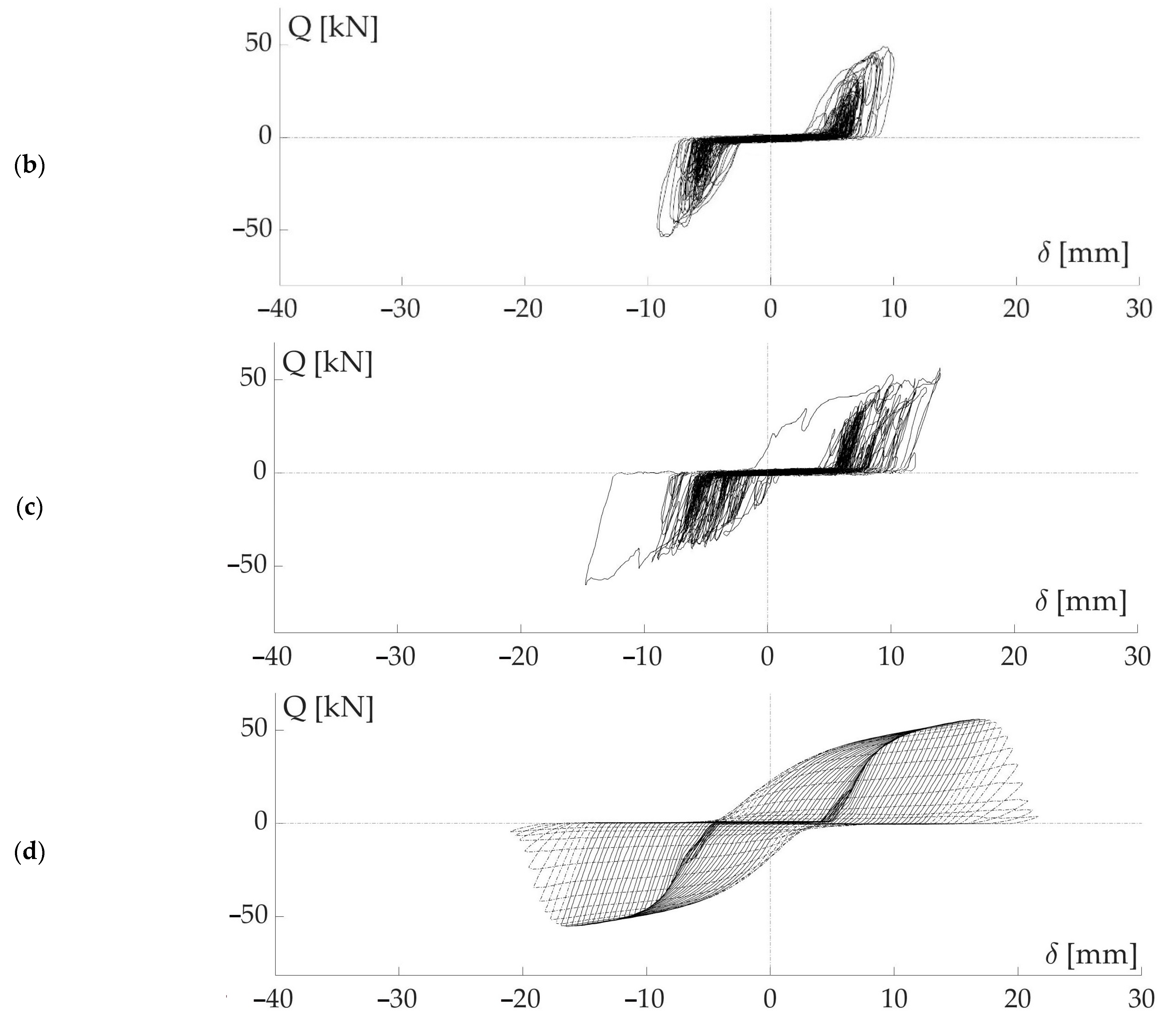 Metals 11 00183 g016b