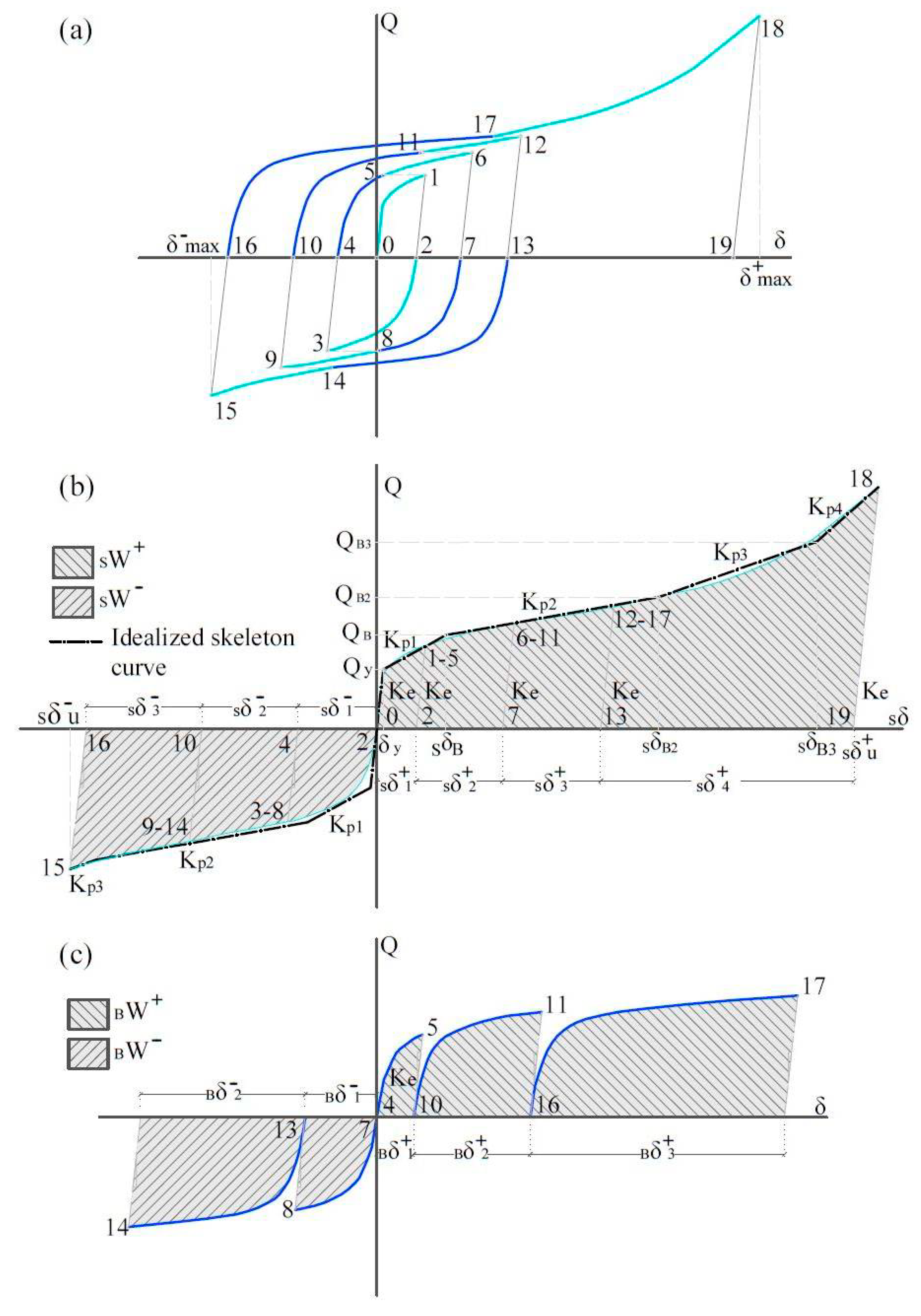 Metals 11 00183 g021