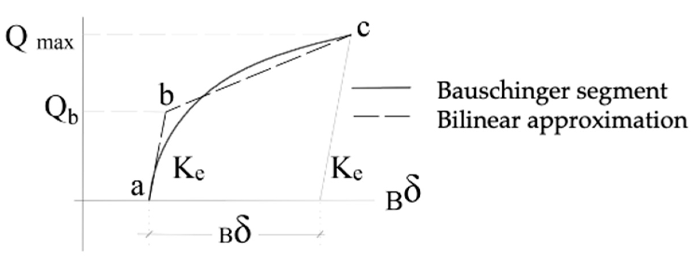 Metals 11 00183 g023