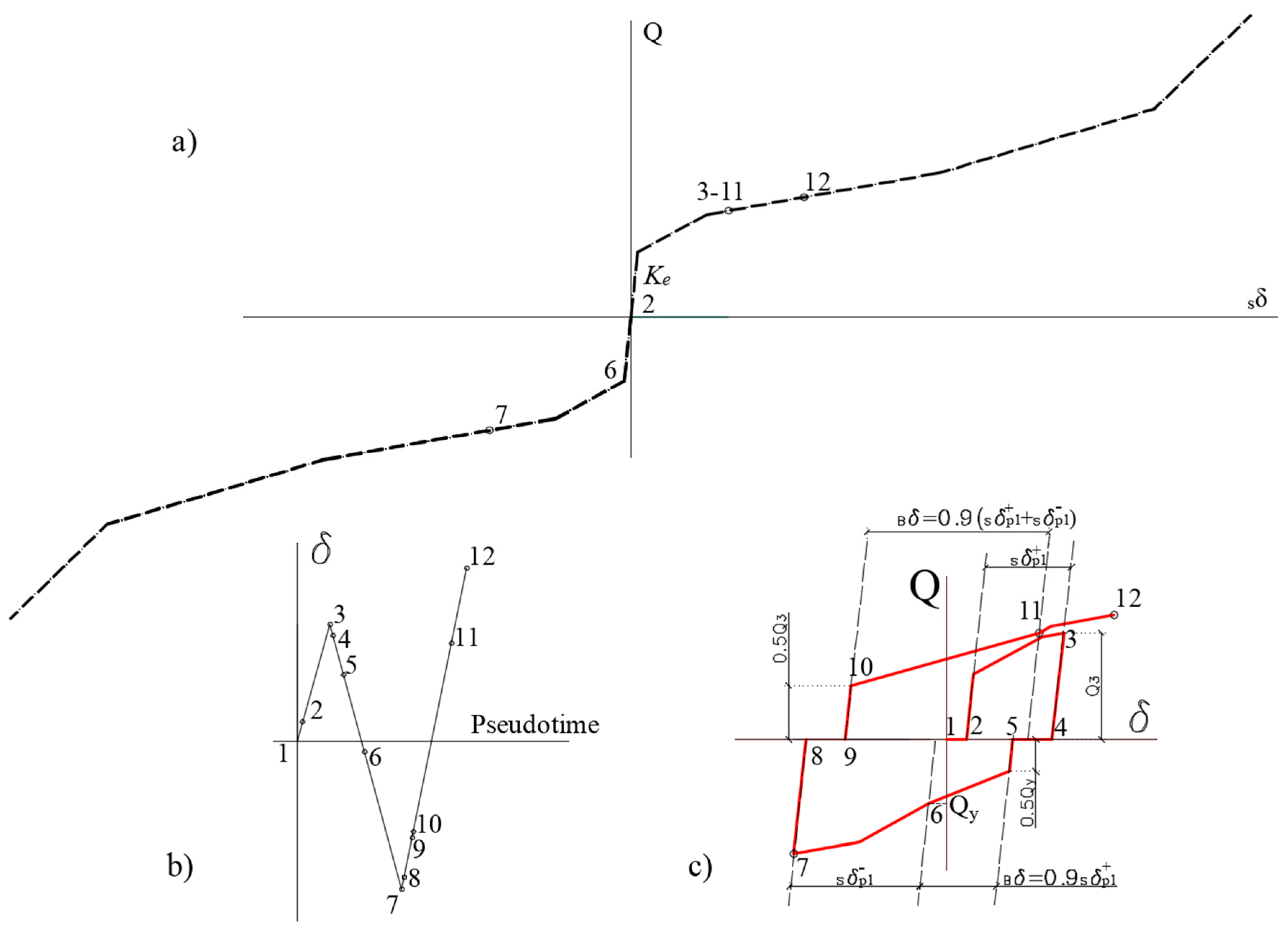 Metals 11 00183 g025