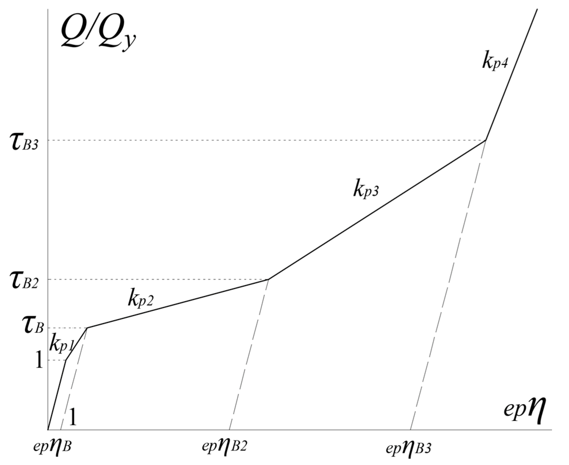 Metals 11 00183 g0a1